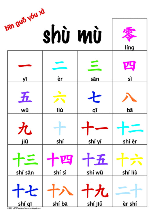 Numbers 0-20 Bingo Game