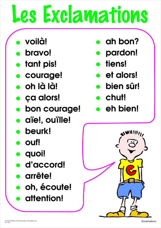 Exclamations Chart