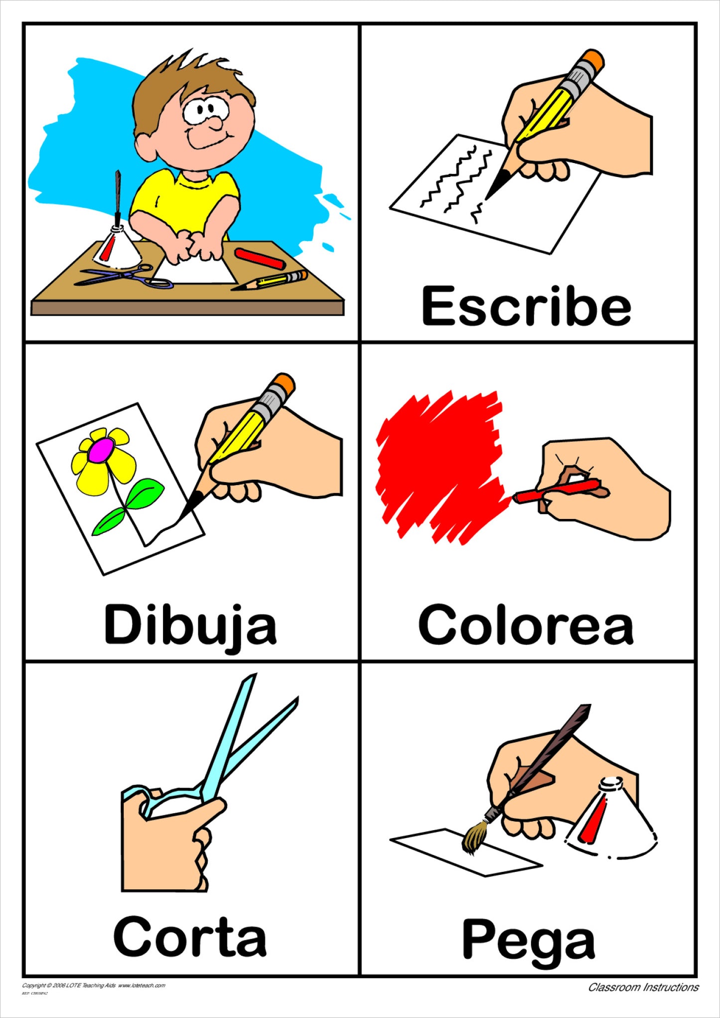 'Classroom Instructions' Chart