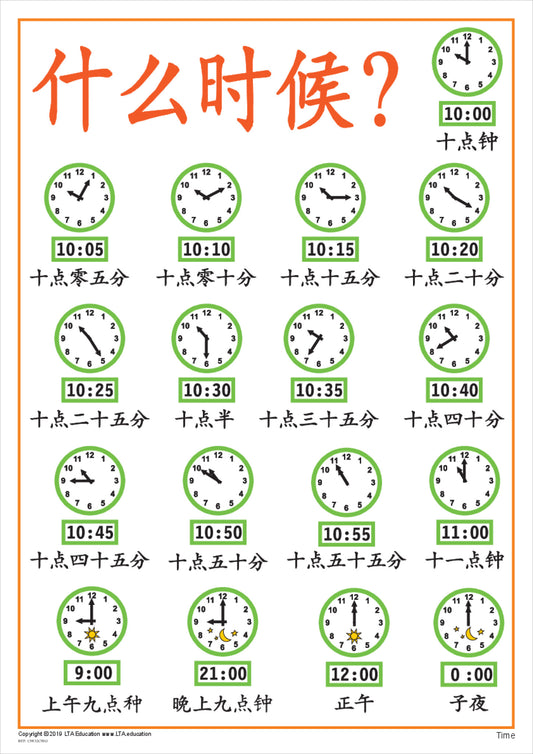 Time Chart
