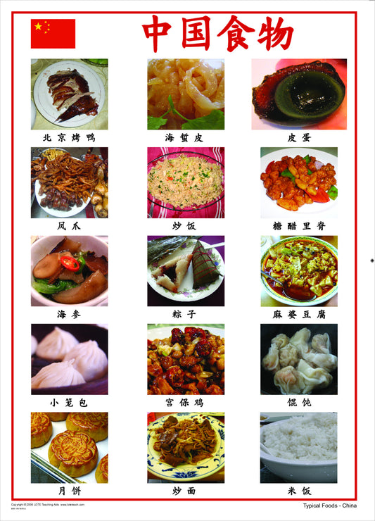 Typical Foods Chart