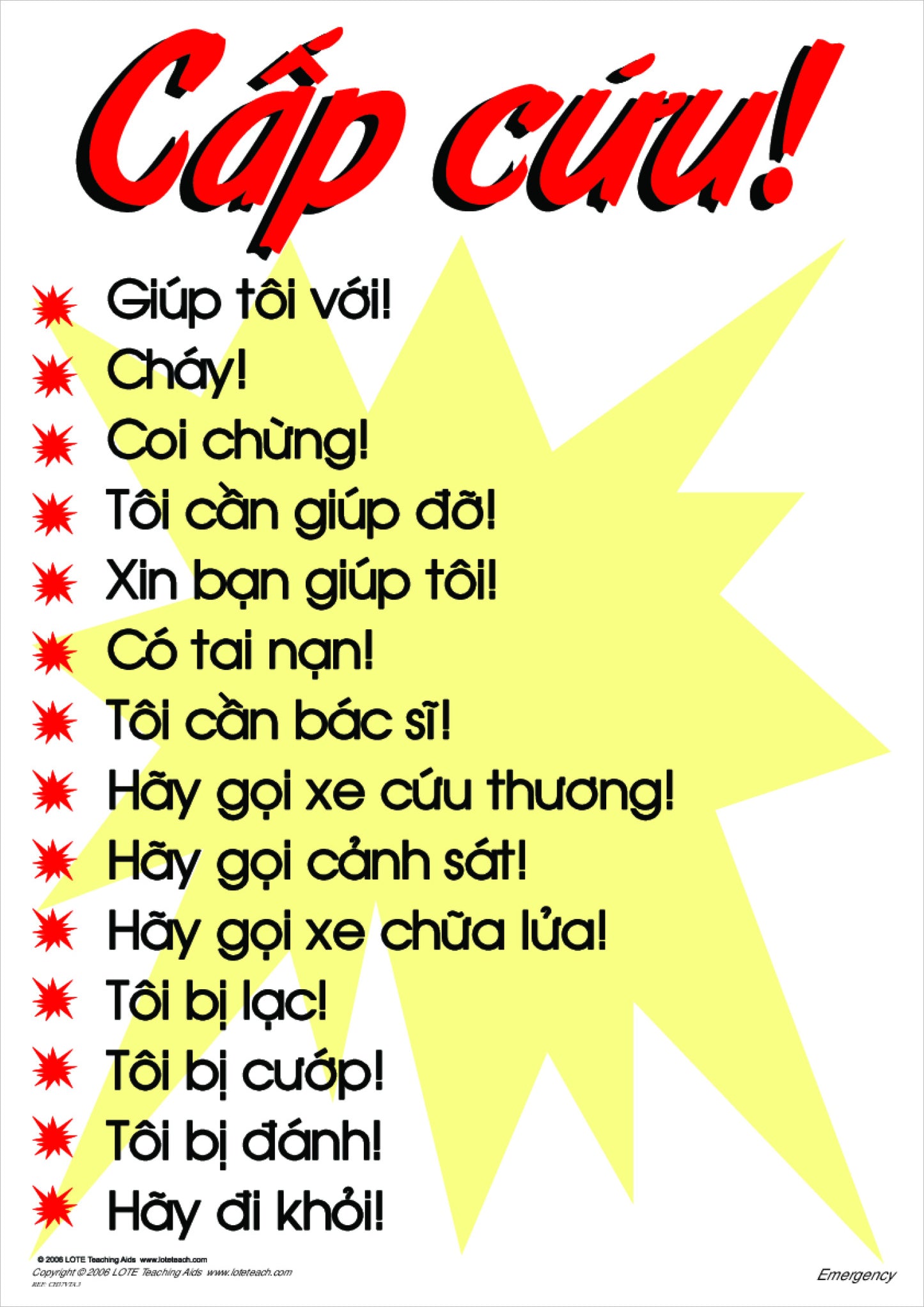 'Emergency!' Chart