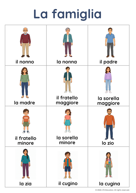 The Family Vocabulary Chart
