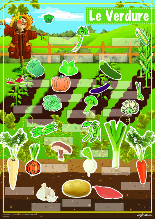 'Vegetables' Interactive Charts