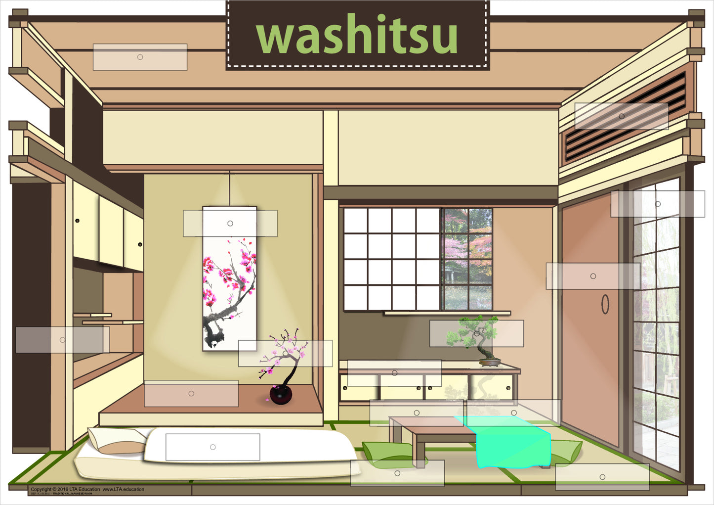 'Japanese Room' Interactive Chart