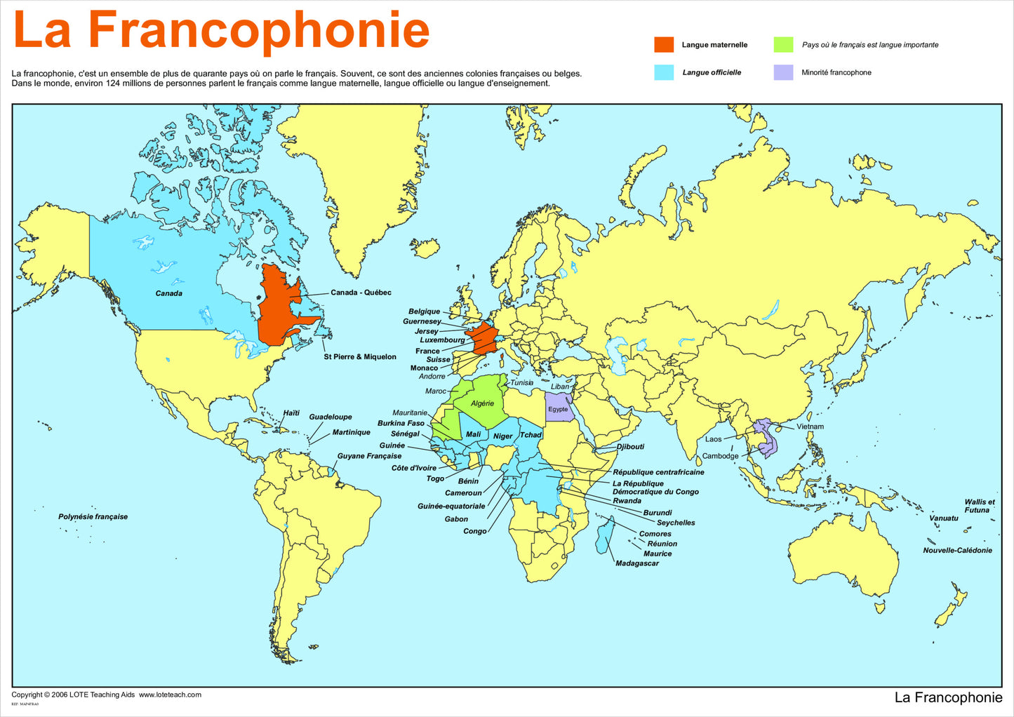 La Francophonie