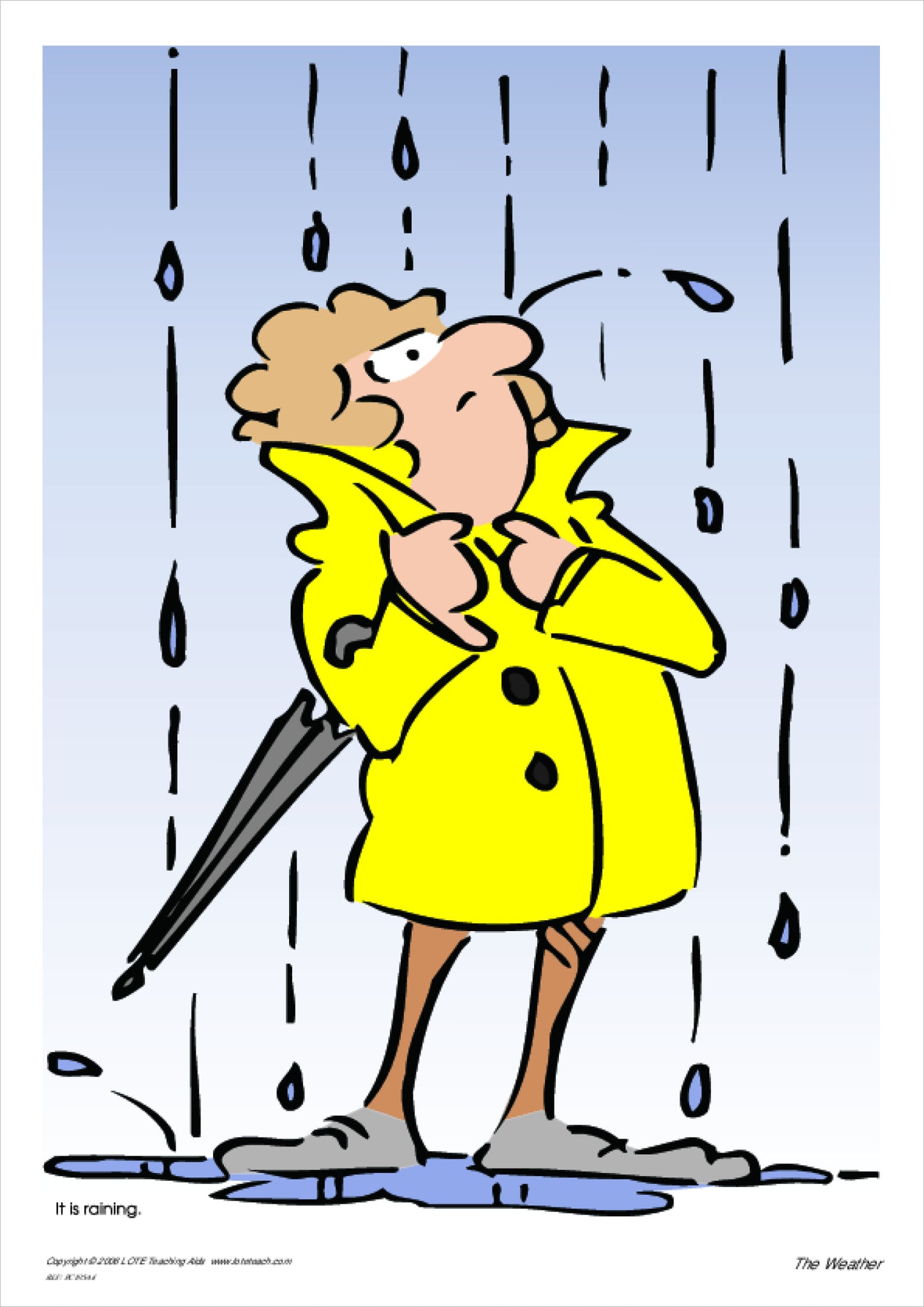 'The Weather' Picture Cards