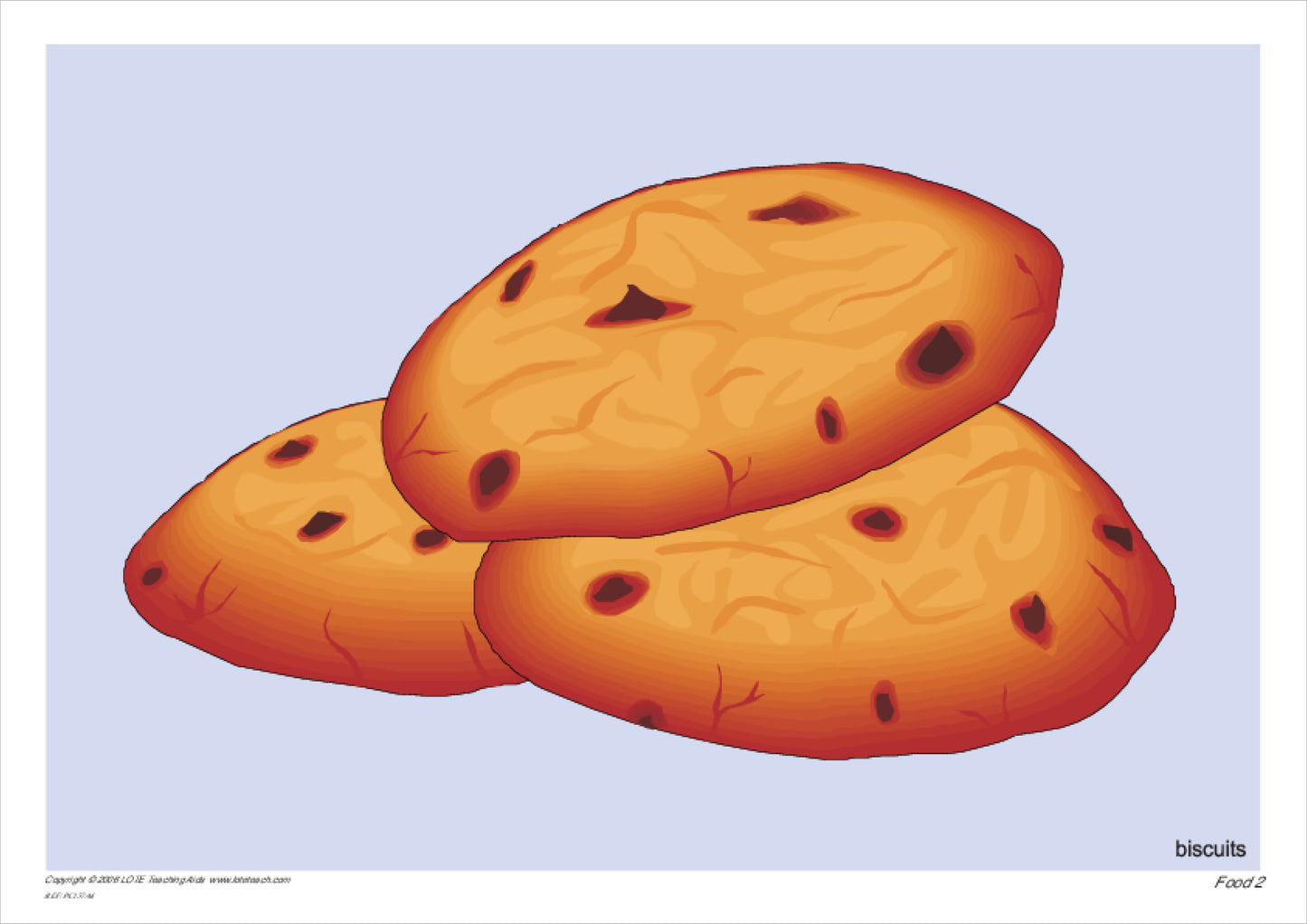 'Food 2' Picture Cards