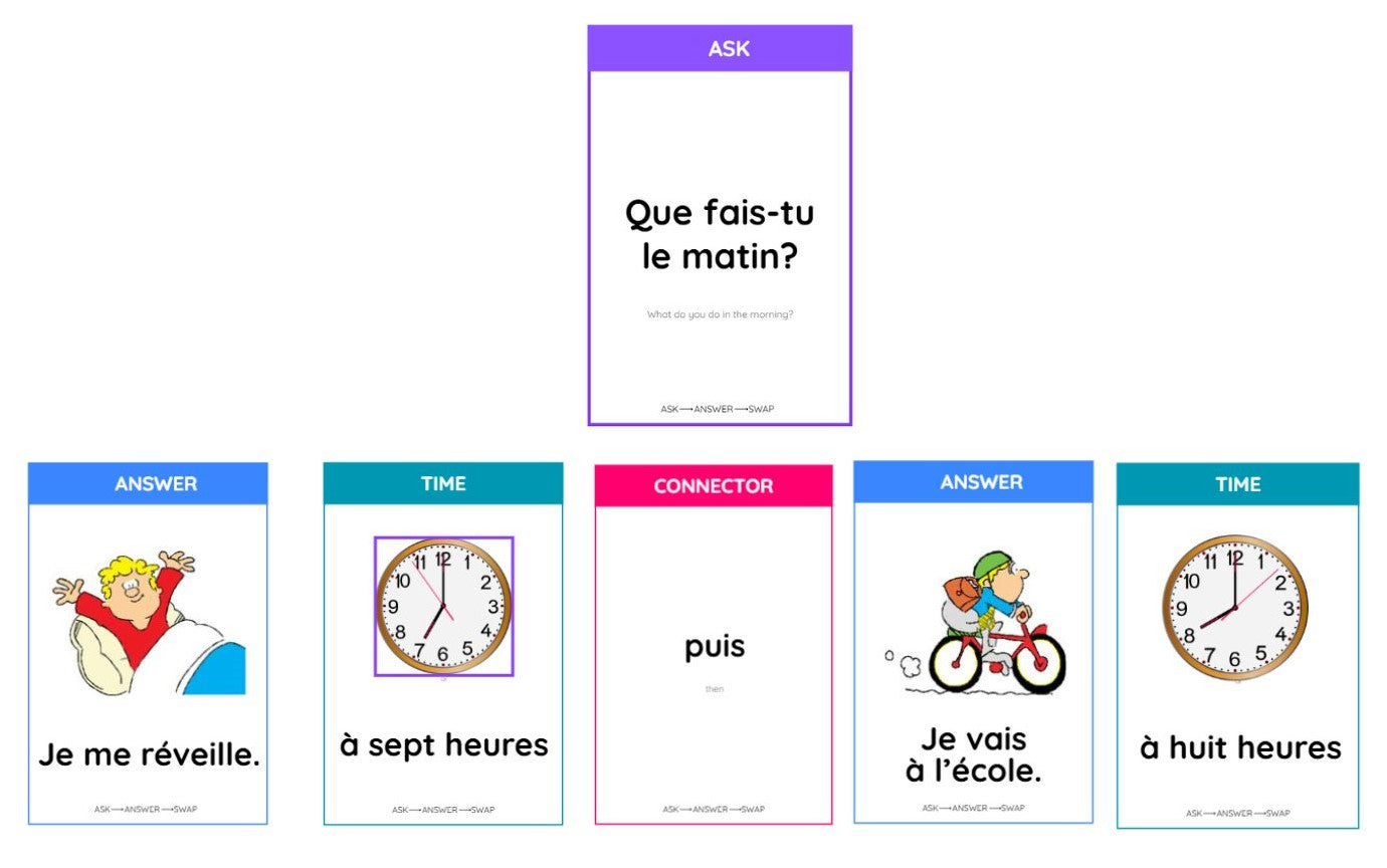 My Day Conversation Cards
