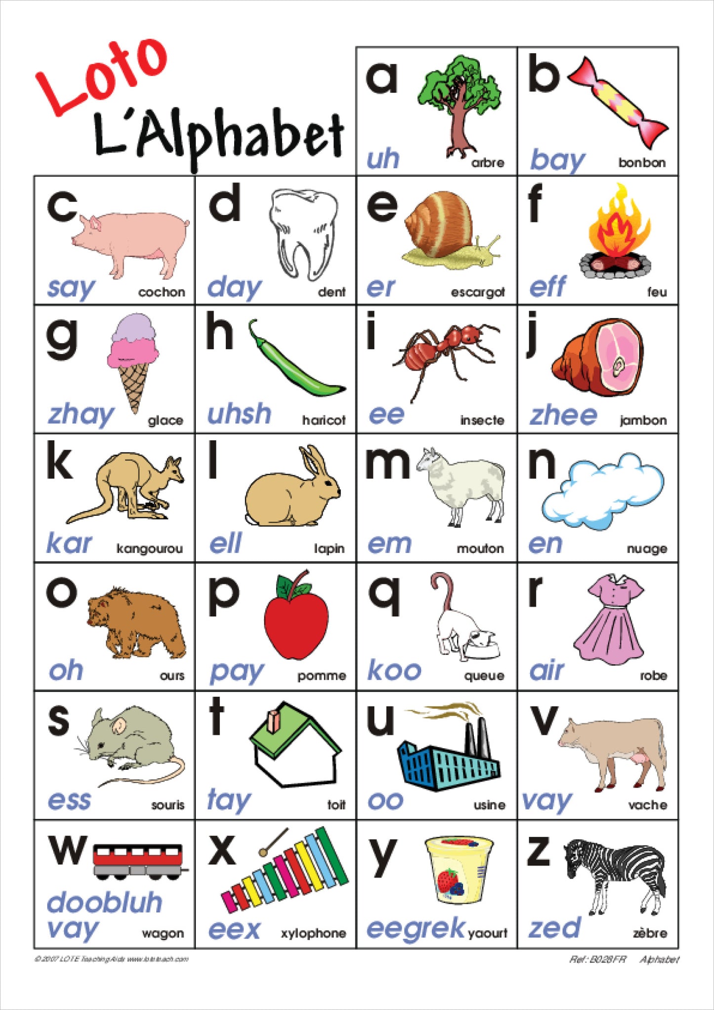 The Alphabet Bingo Game