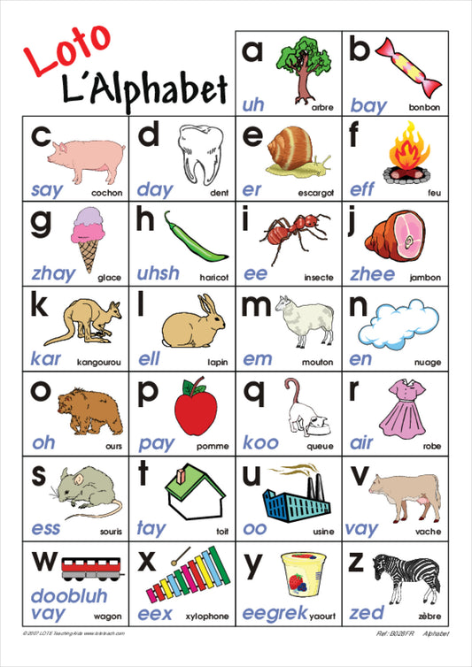 The Alphabet Bingo Game