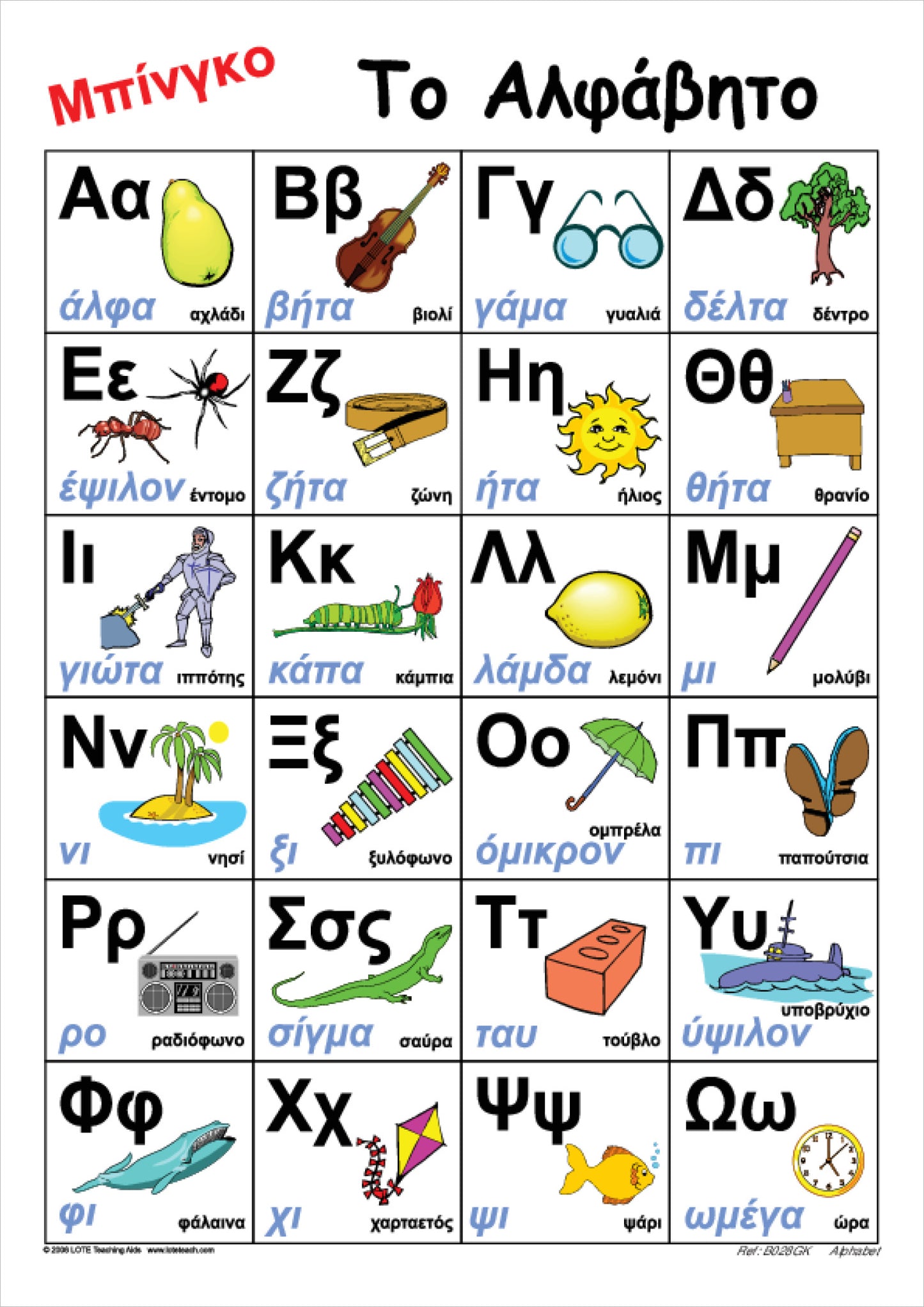The Alphabet Bingo Game