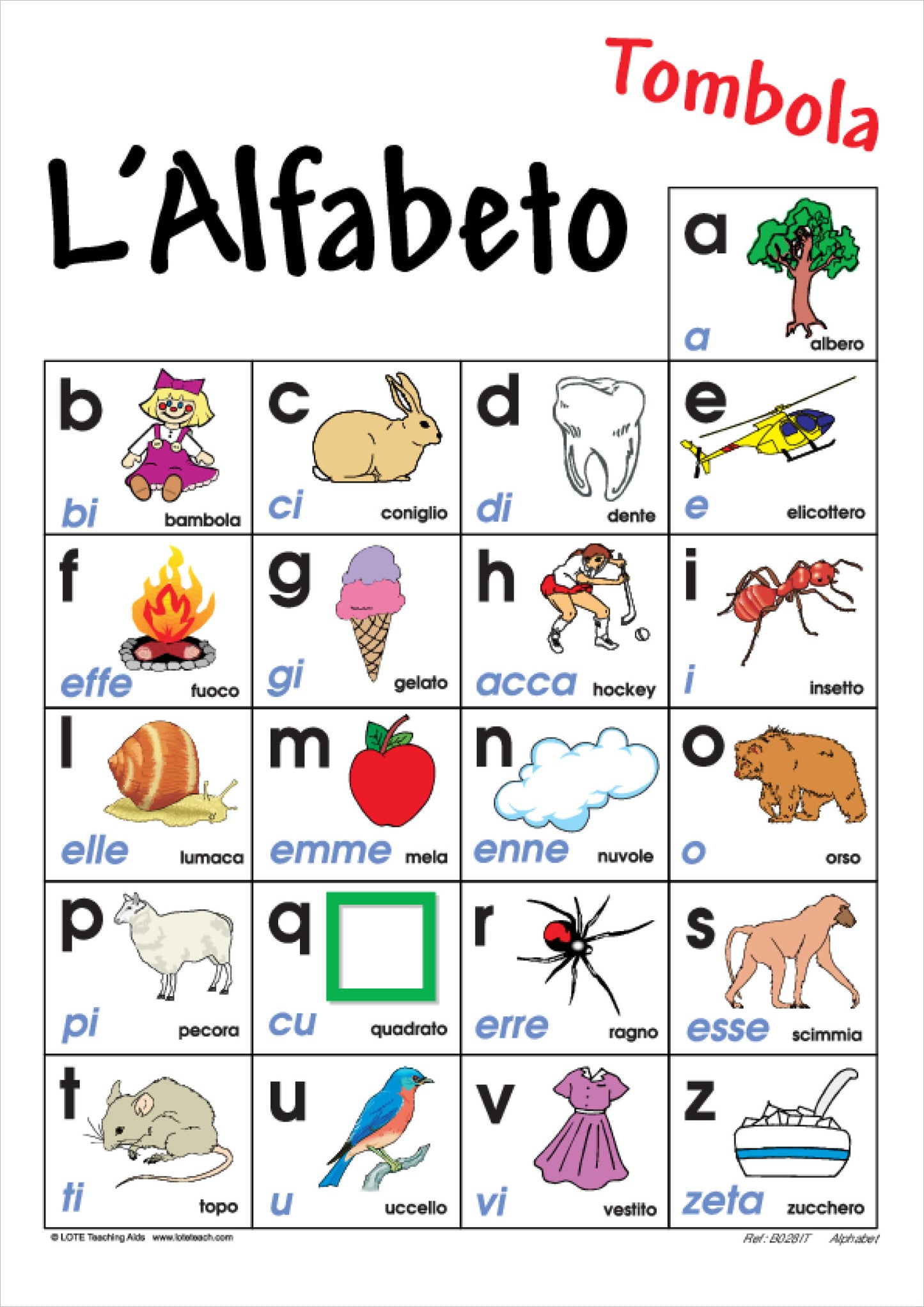 The Alphabet Bingo Game