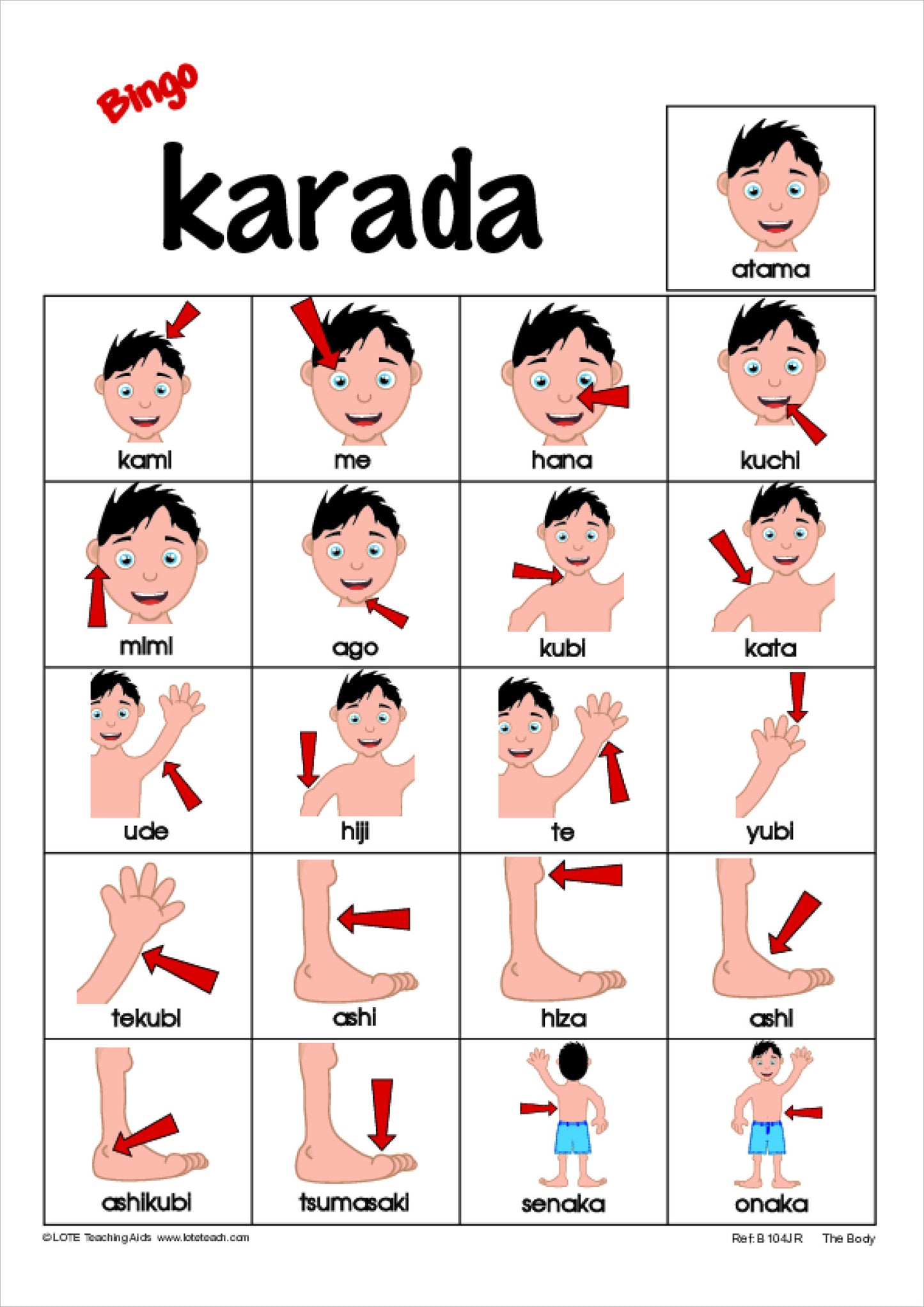 'The Body' Bingo Game