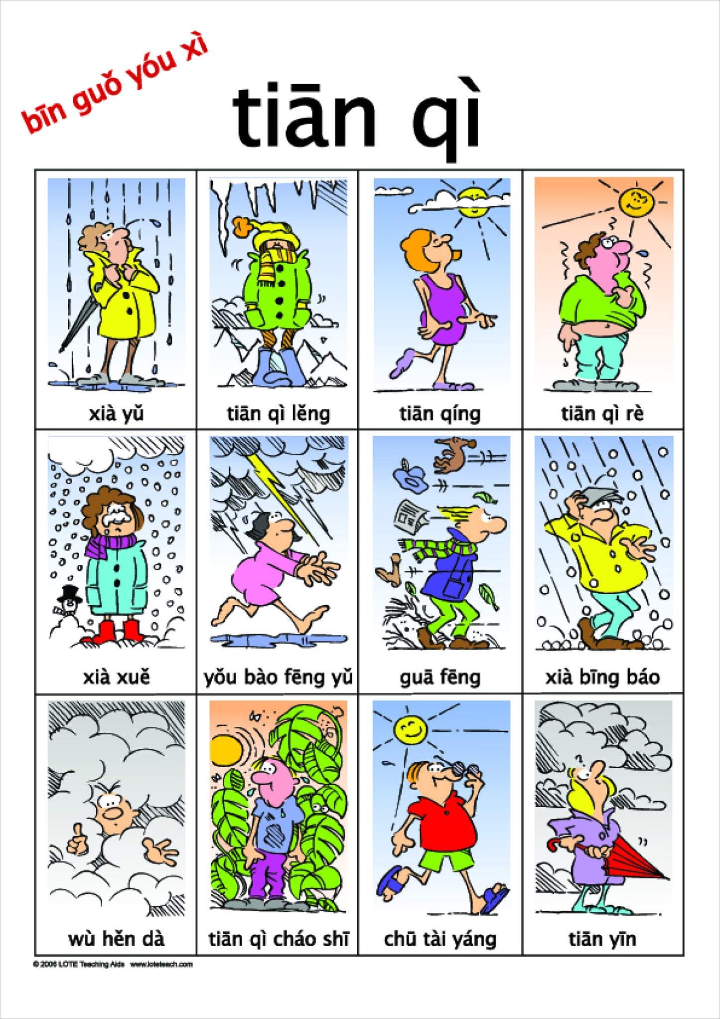The Weather Bingo Game