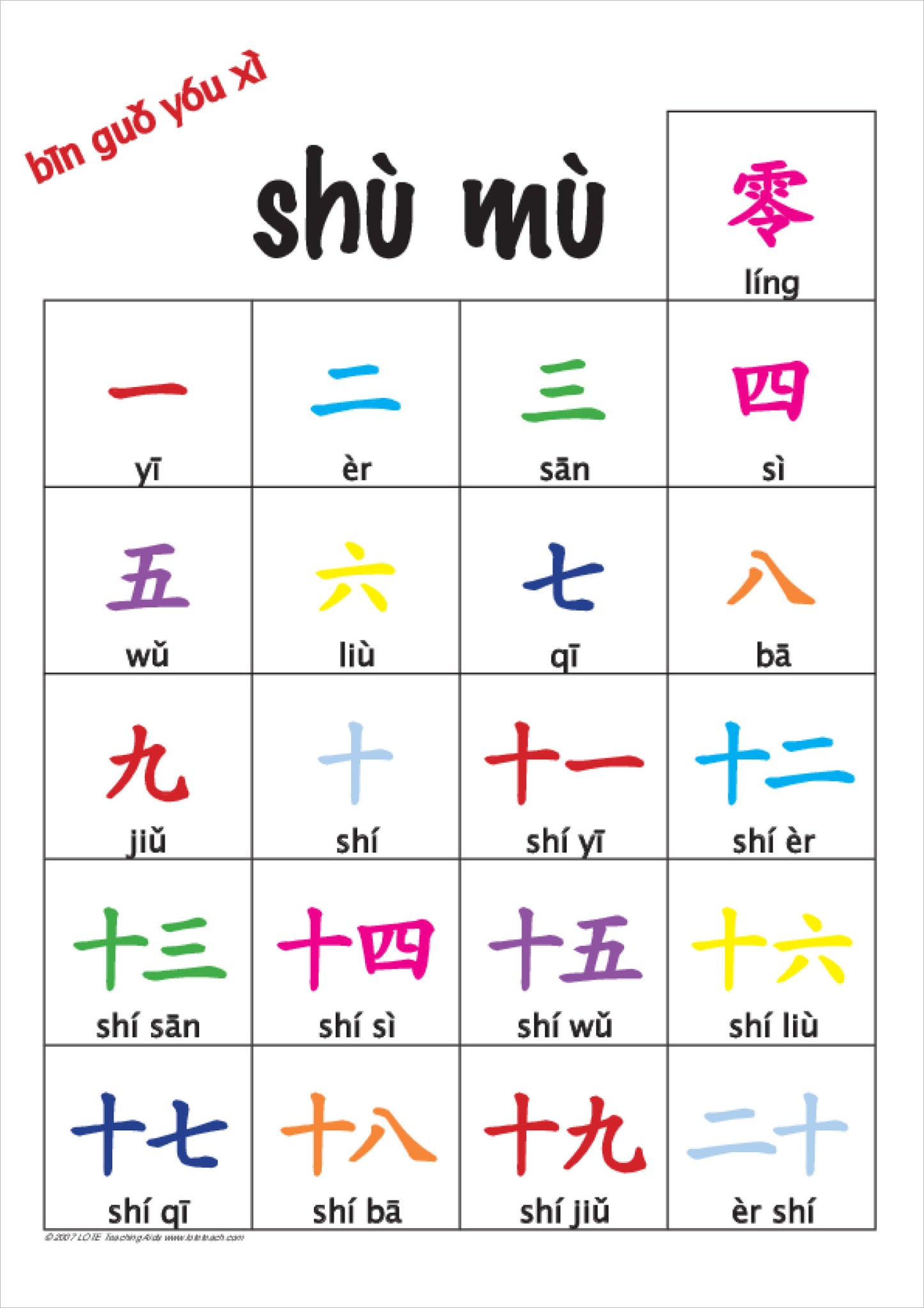 Numbers 0-20 Bingo Game