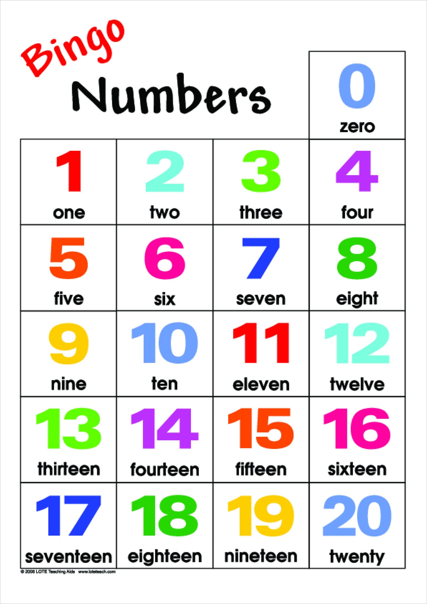 Numbers 0-20 Bingo Game