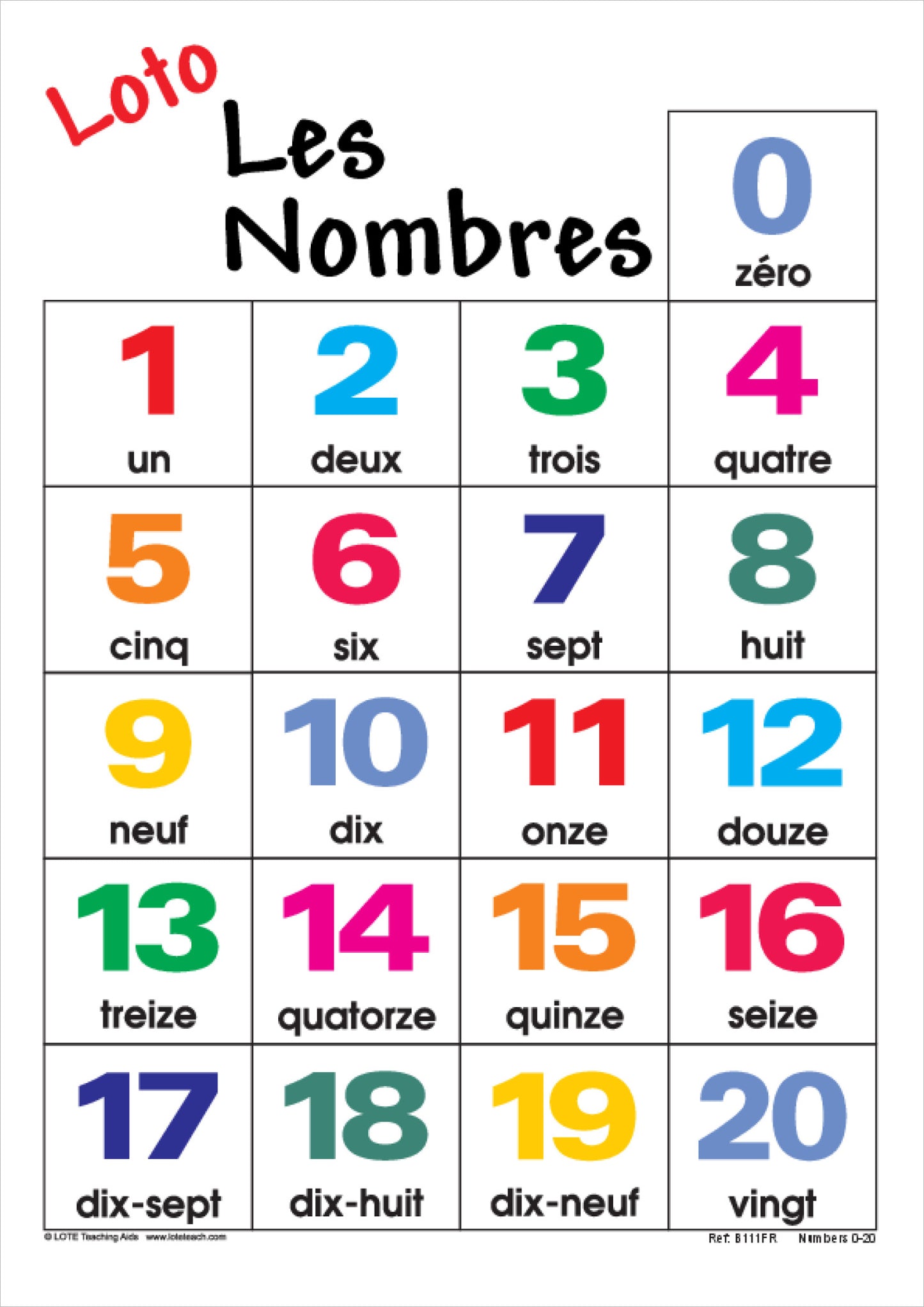 Numbers 0-20 Bingo Game