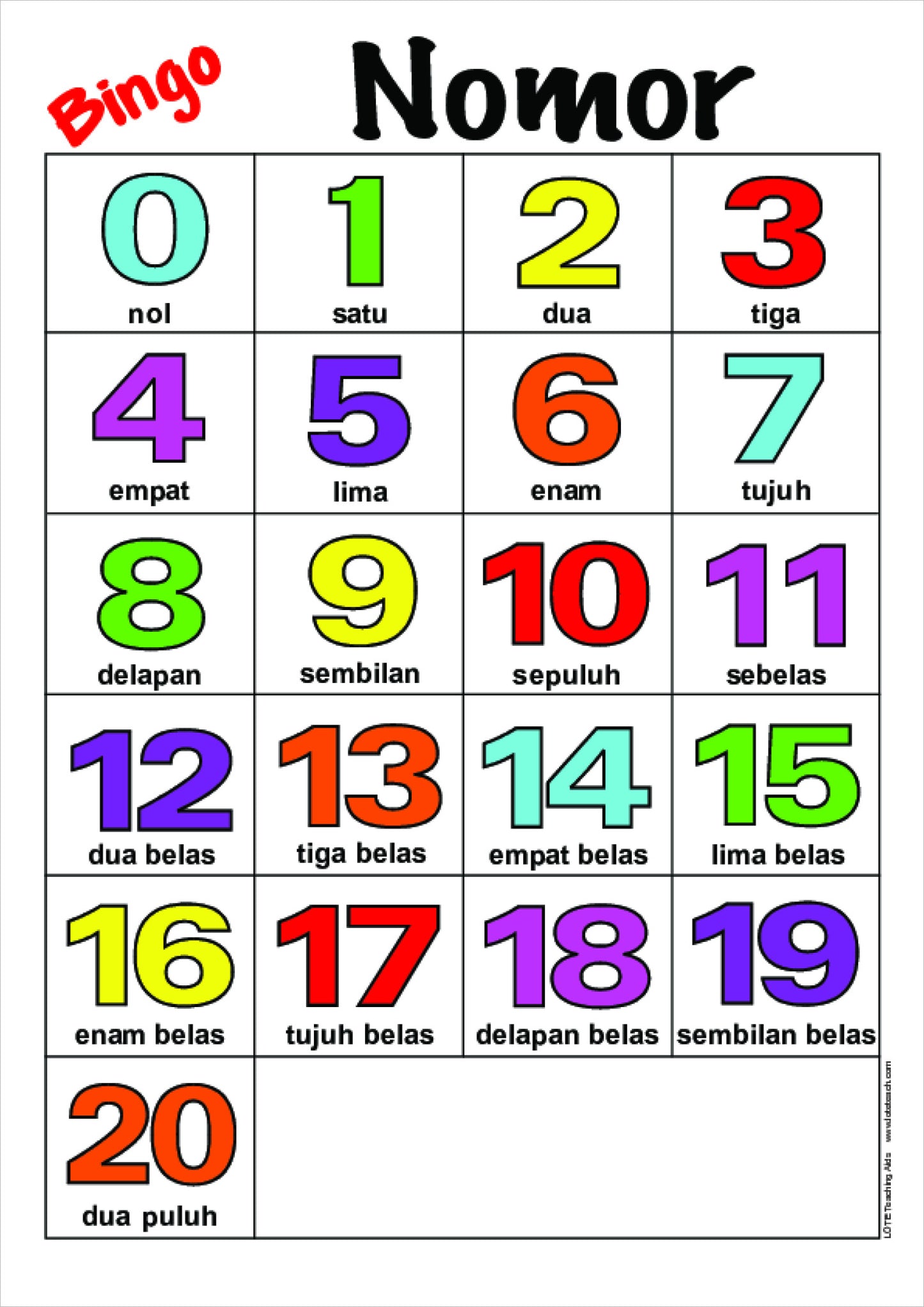 Numbers 0-20 Bingo Game