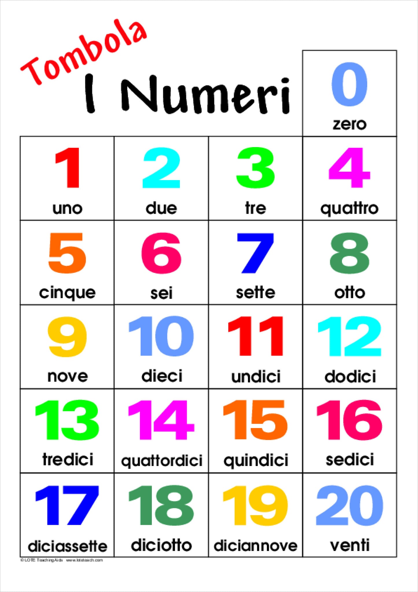 Numbers 0-20 Bingo Game