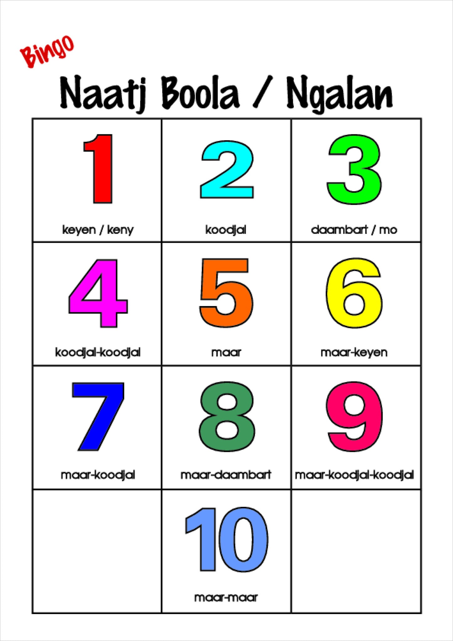 Numbers 0-20 Bingo Game