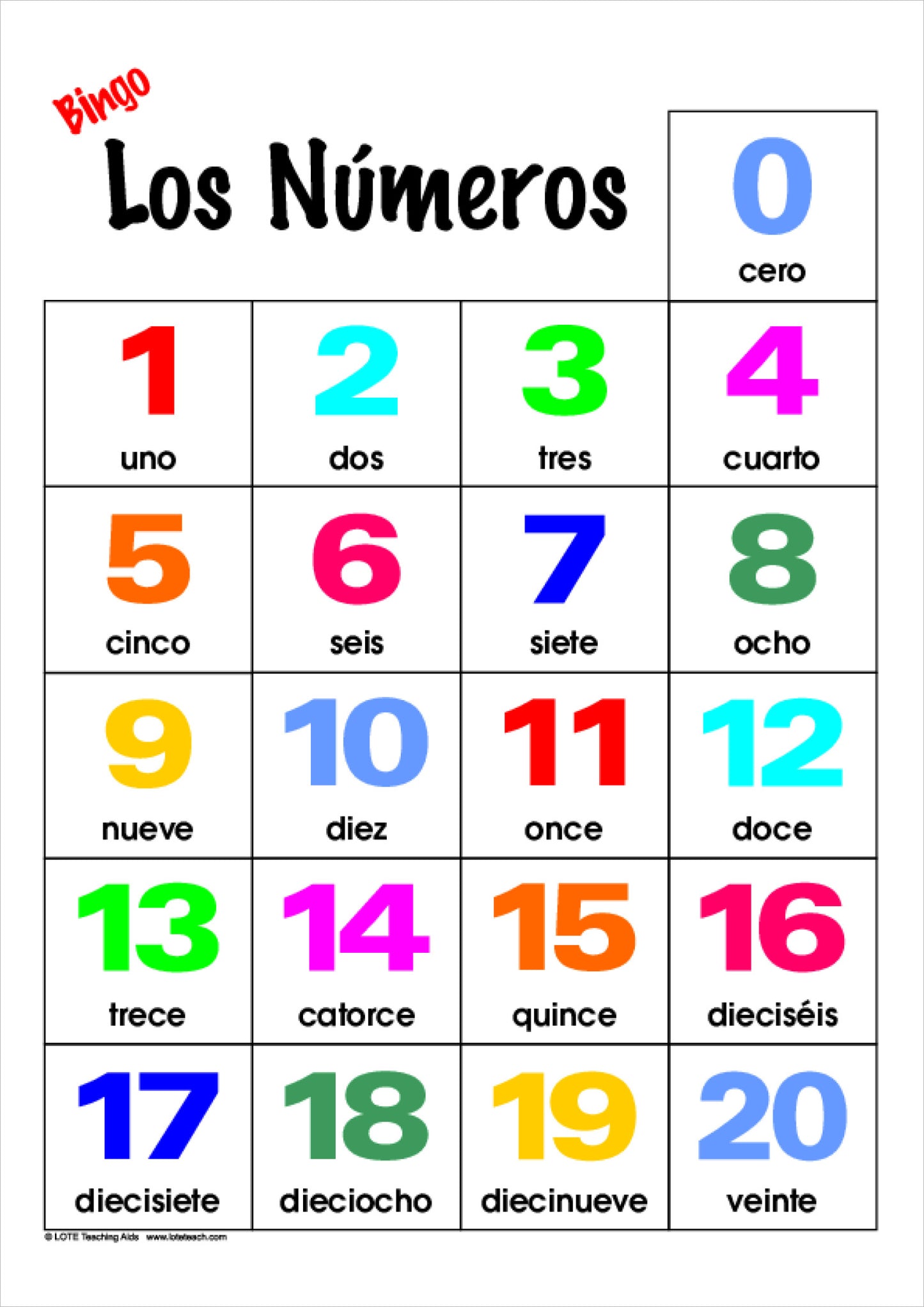 Numbers 0-20 Bingo Game