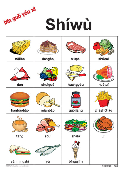 Food Bingo Game