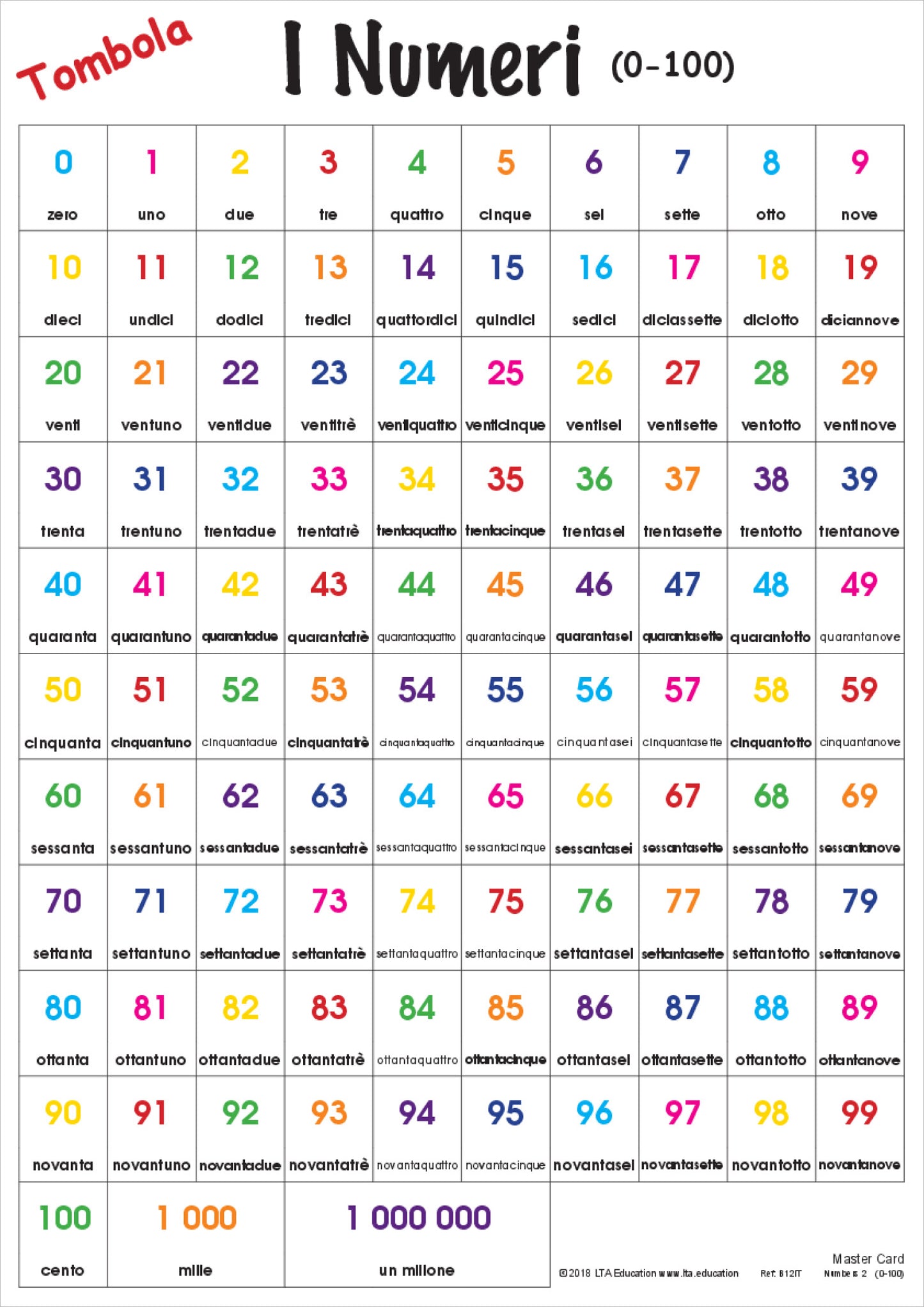 Numbers 0-100 Bingo Game
