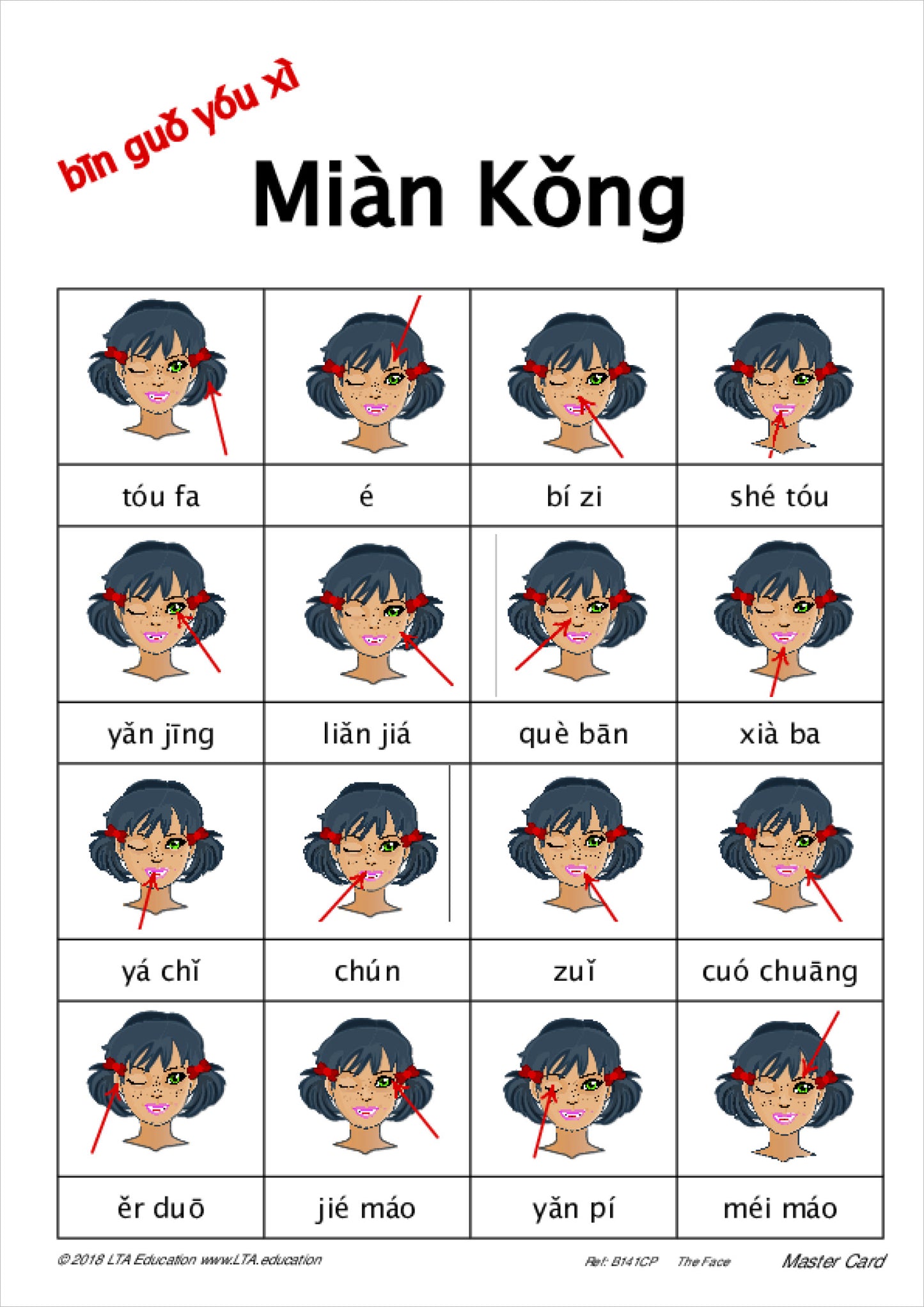 'The Face' Bingo Game