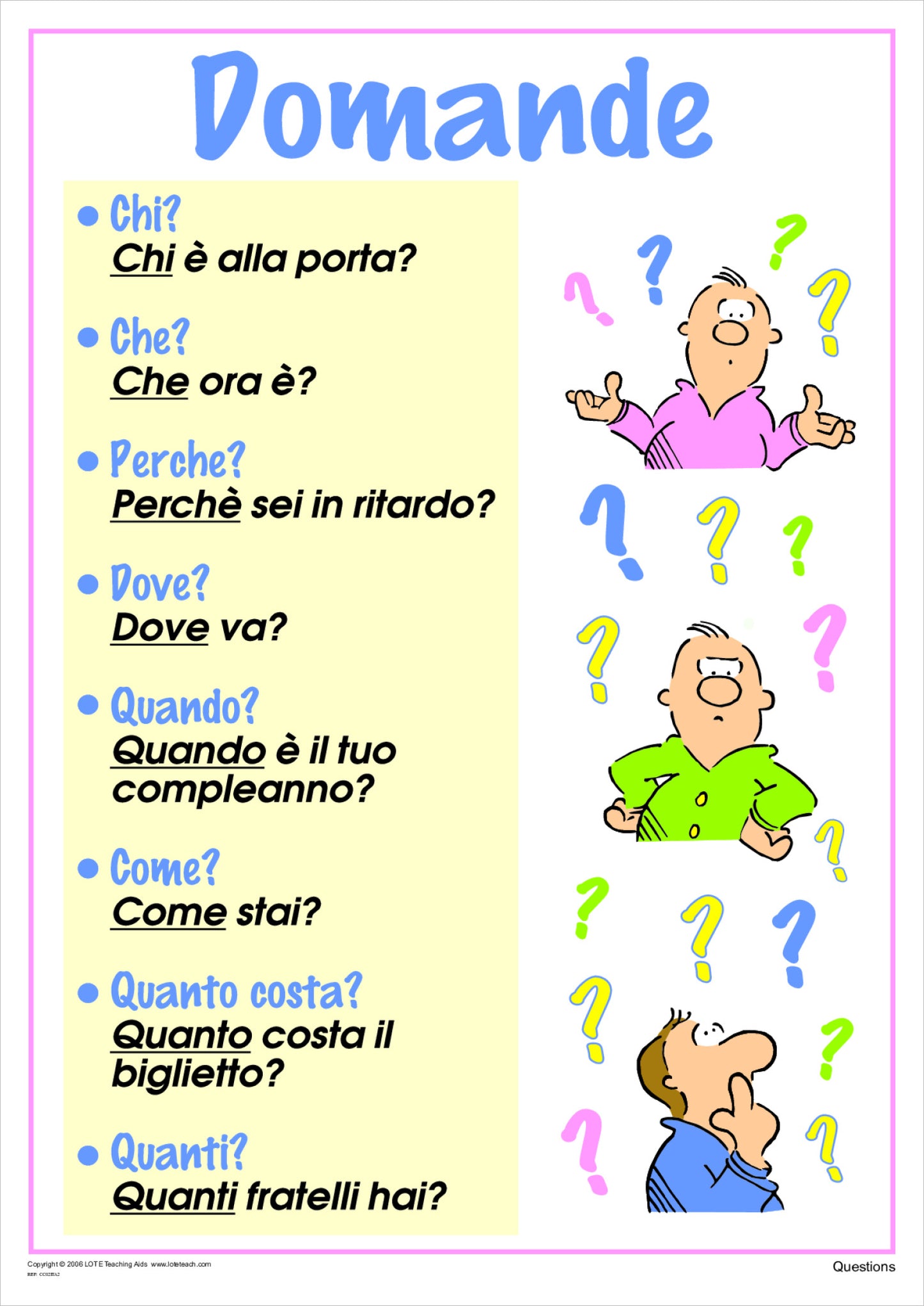 Questions