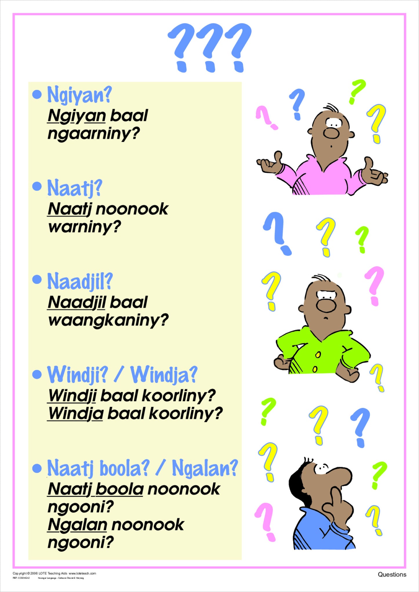 Questions