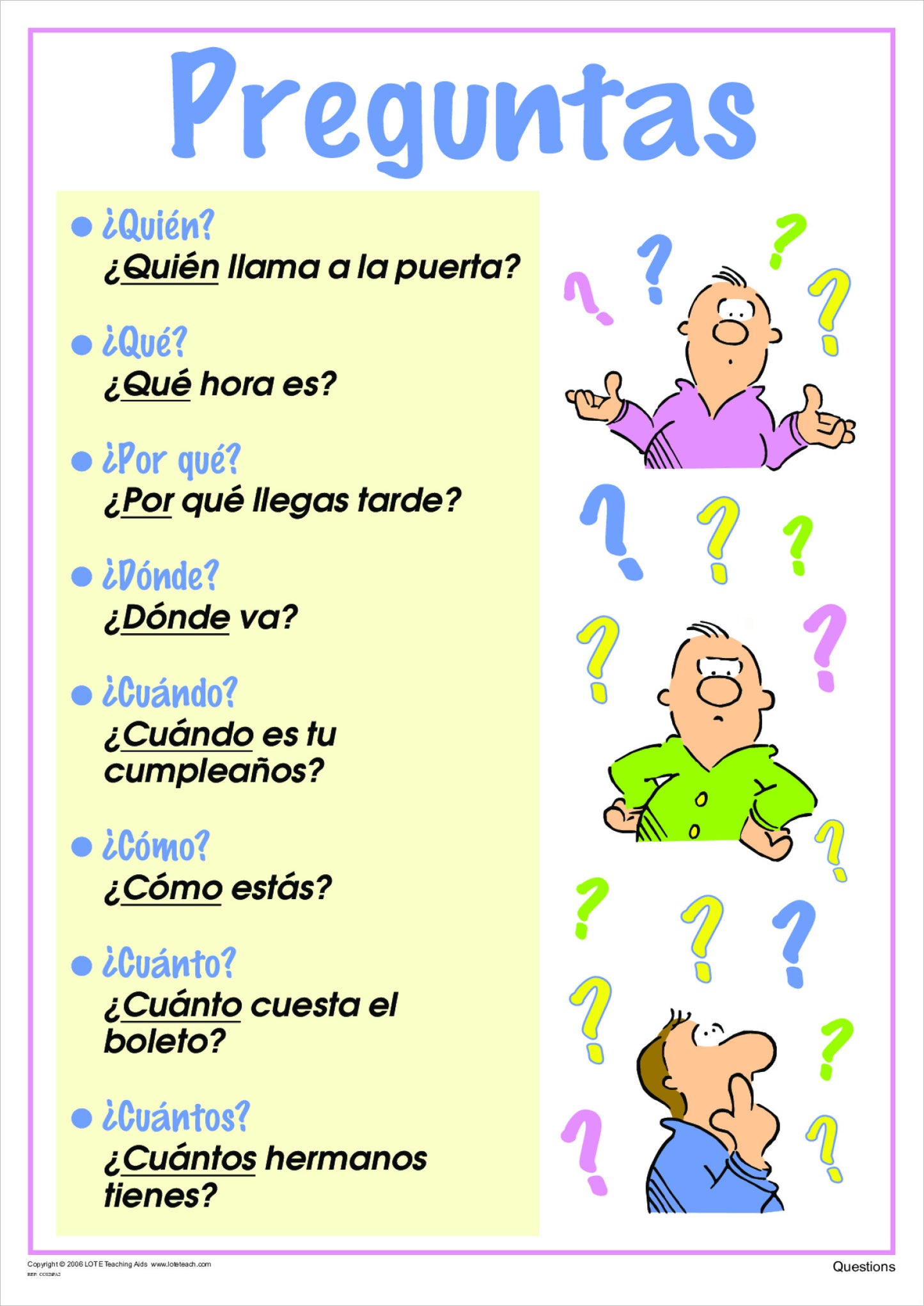 Questions