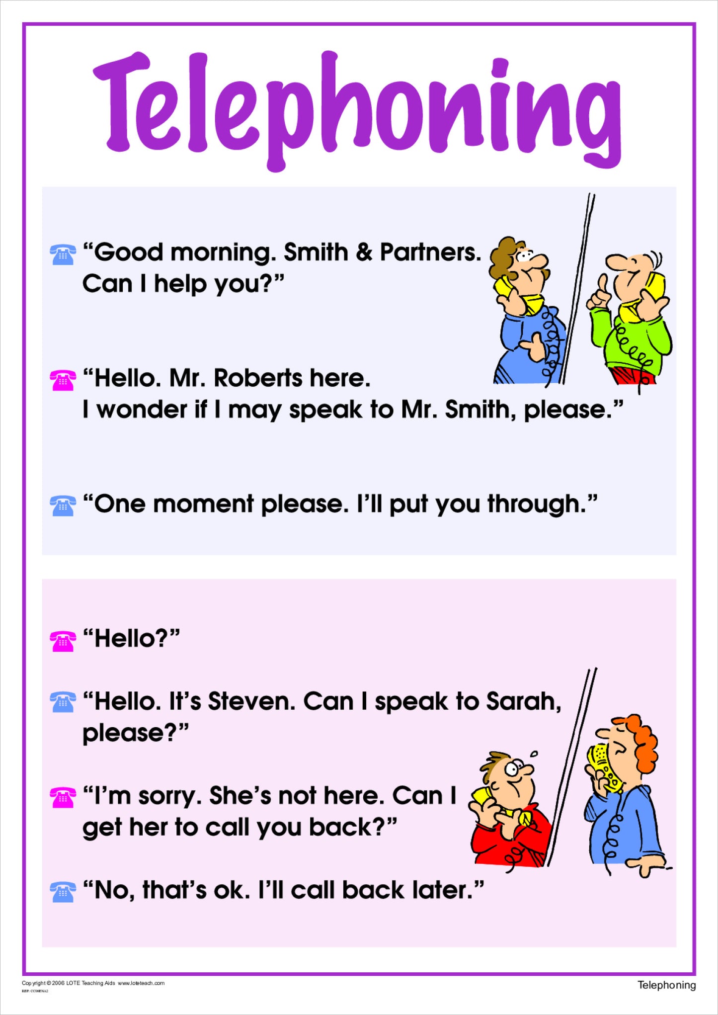 Telephoning Chart