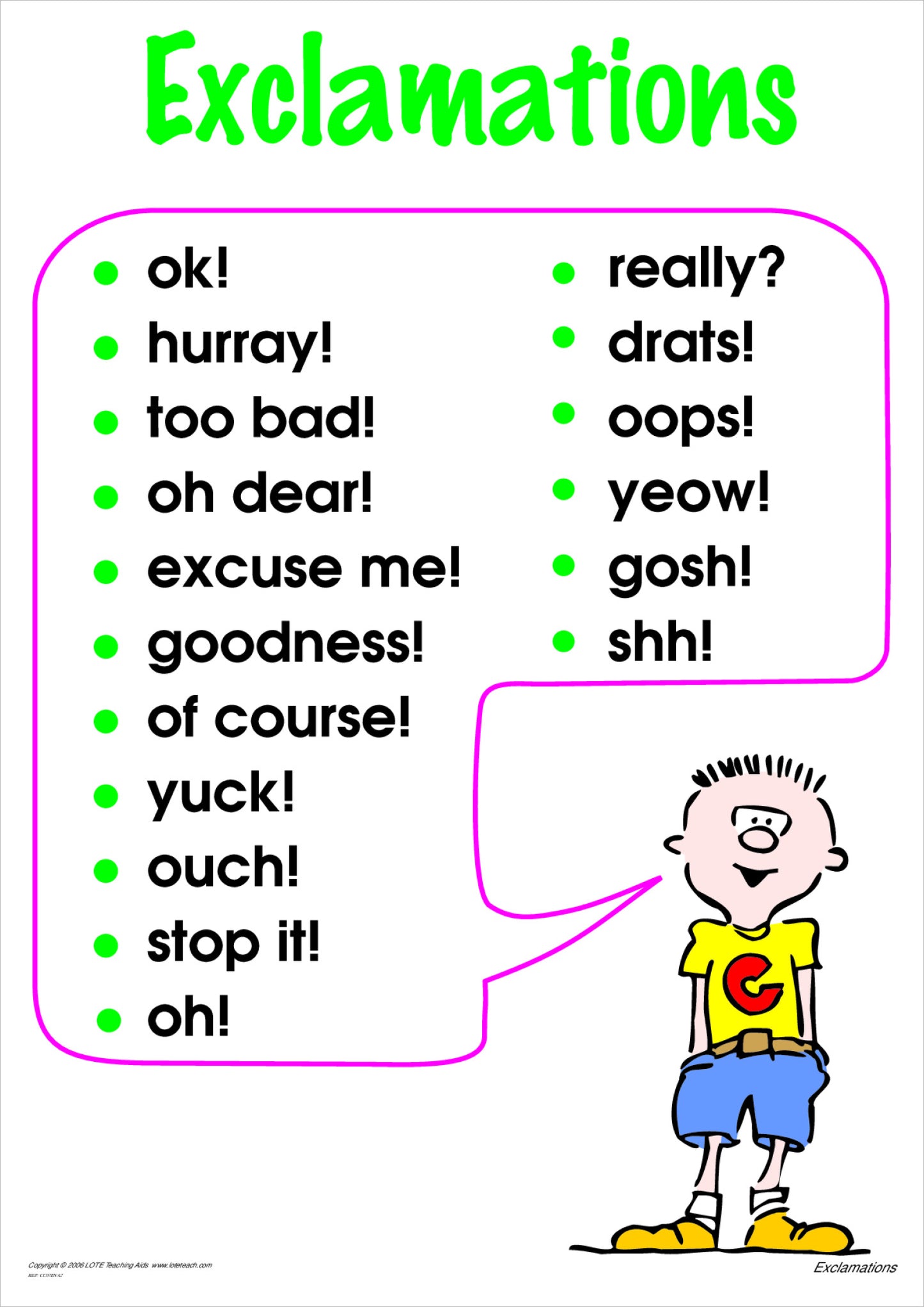 Exclamations Chart