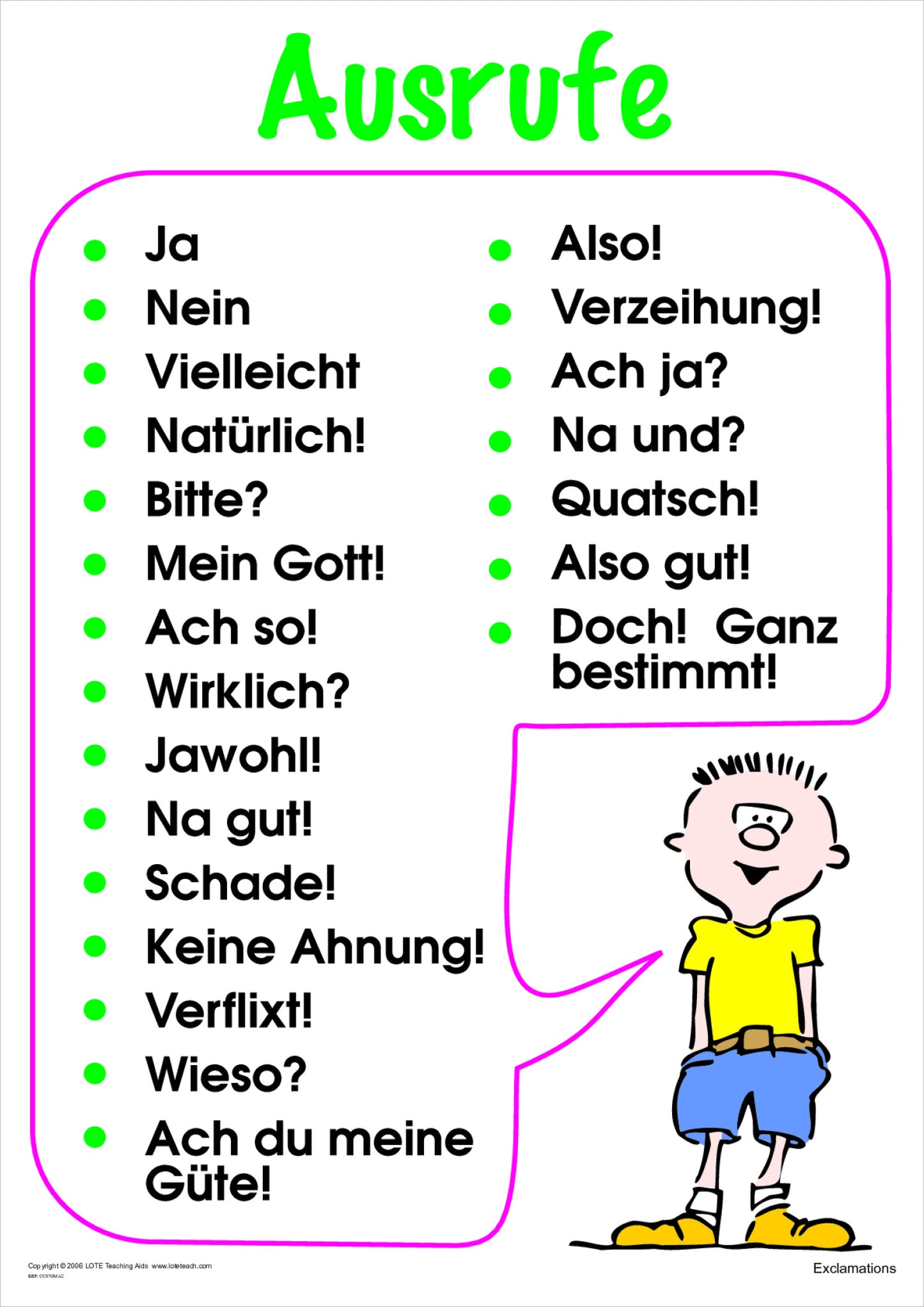 Exclamations Chart
