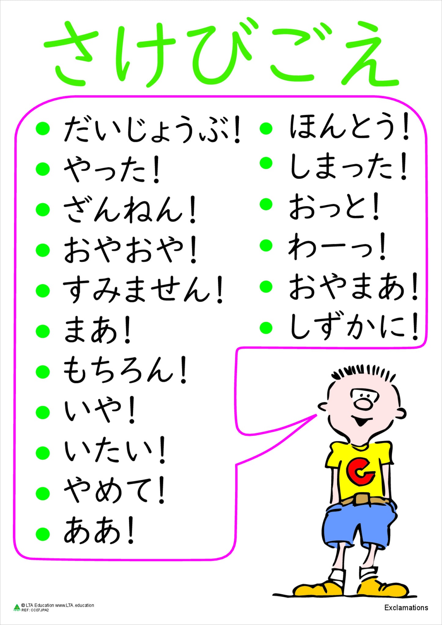 Exclamations Chart