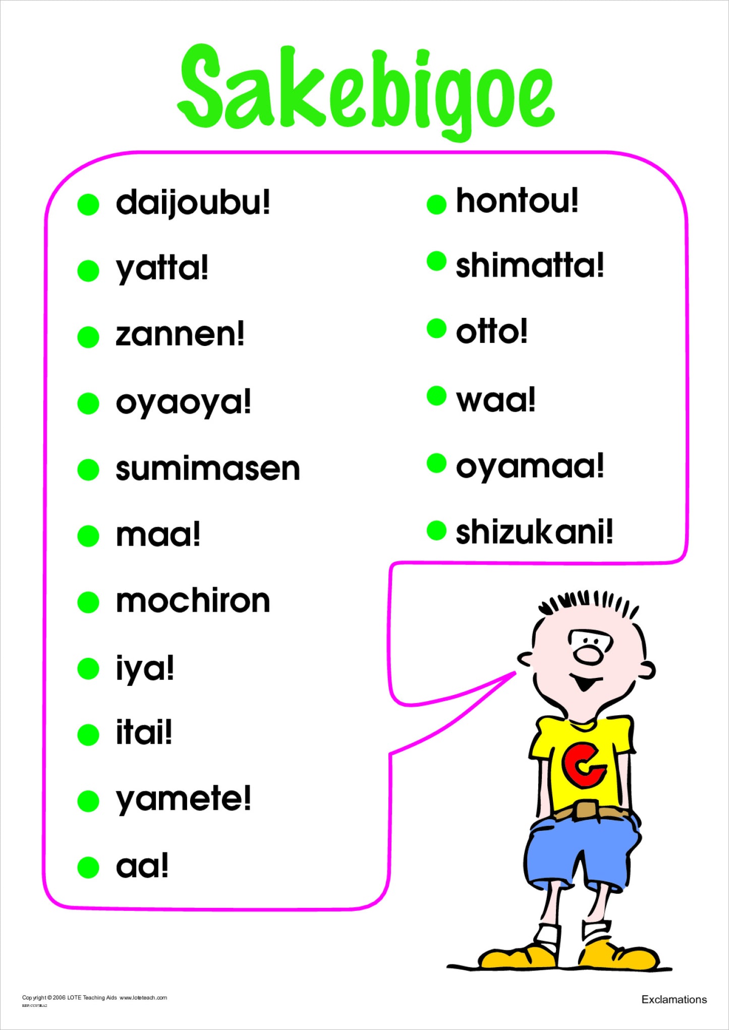Exclamations Chart
