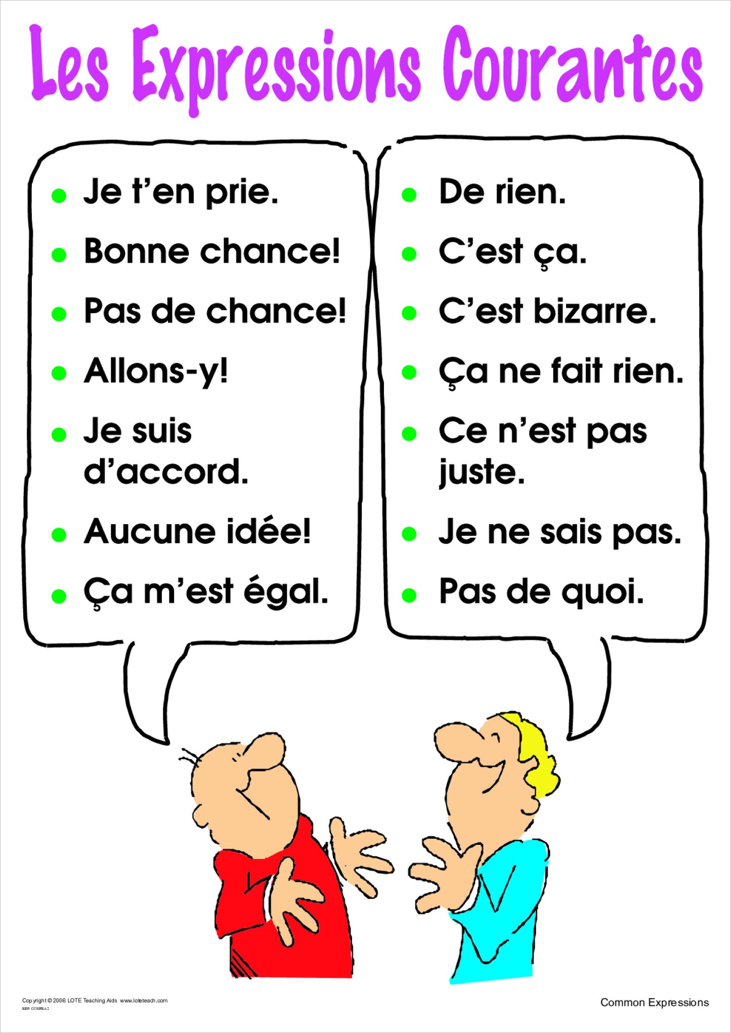 Common Expressions Chart