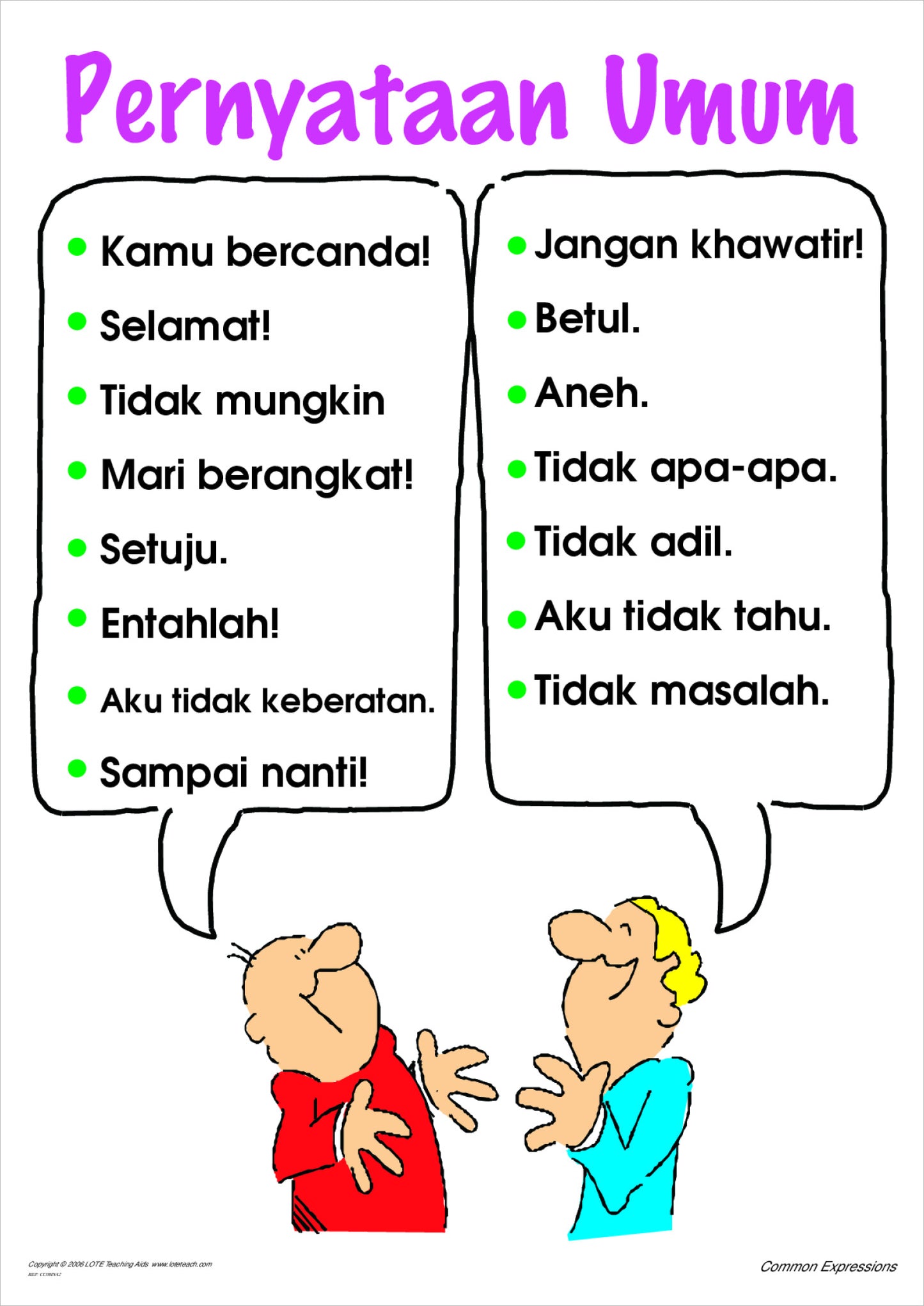 Common Expressions Chart