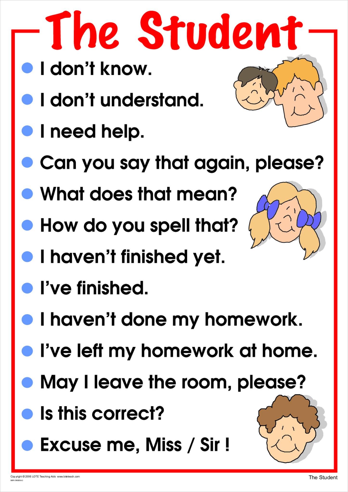 'The Student' Chart