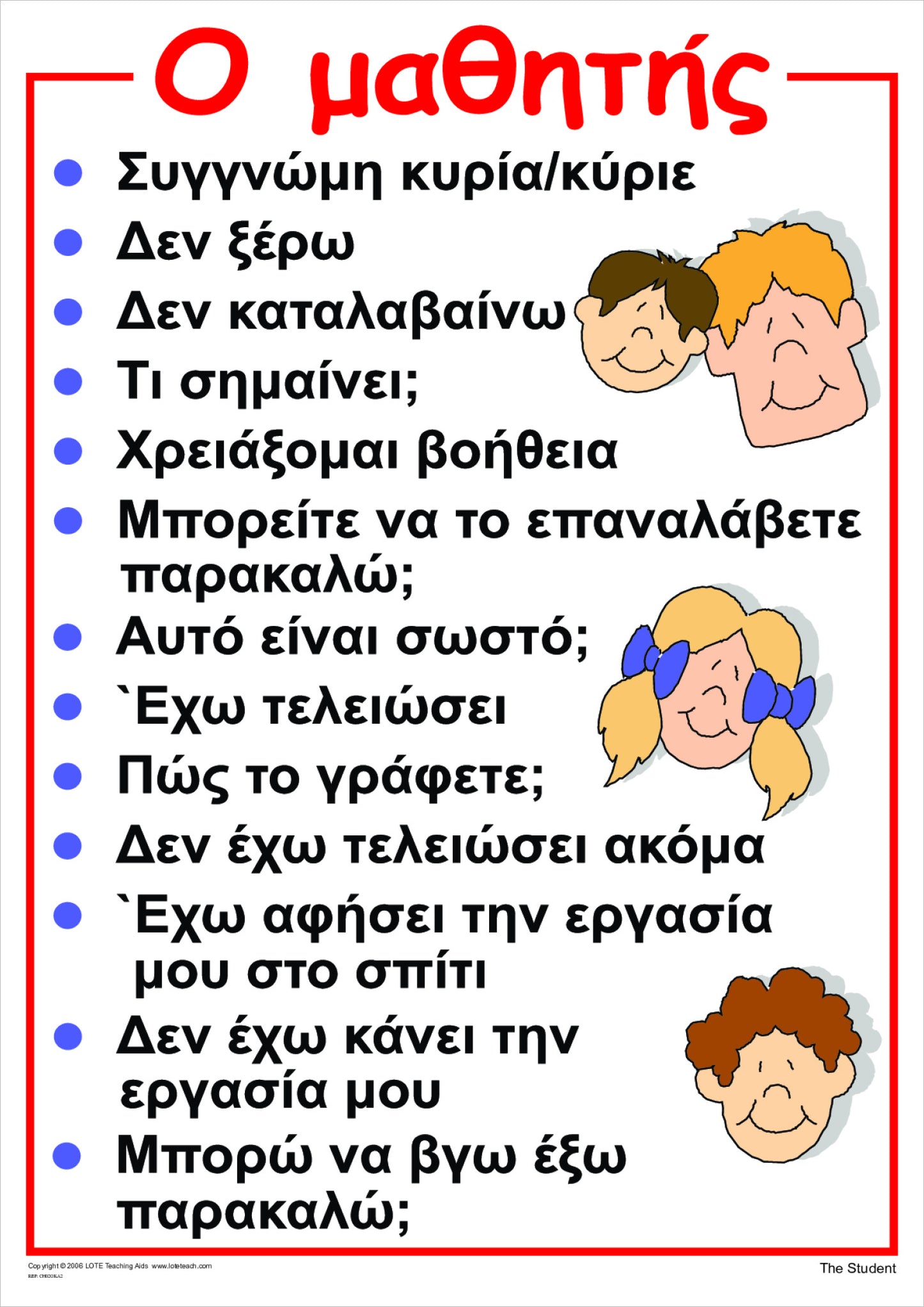 'The Student' Chart