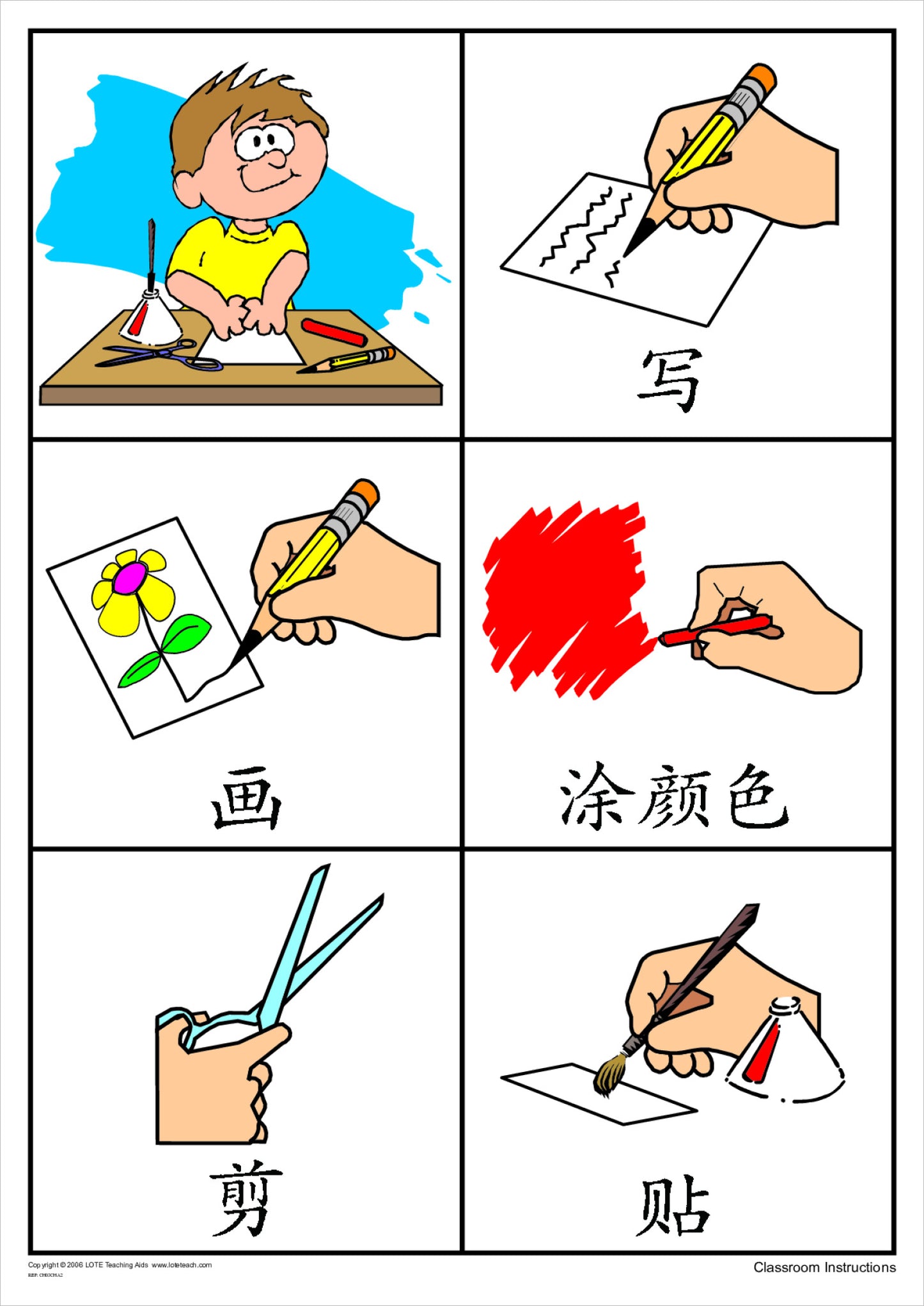 'Classroom Instructions' Chart