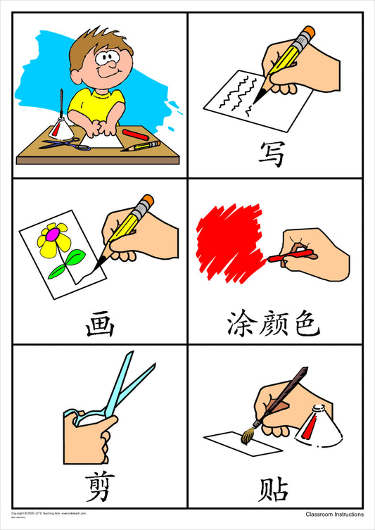 'Classroom Instructions' Chart