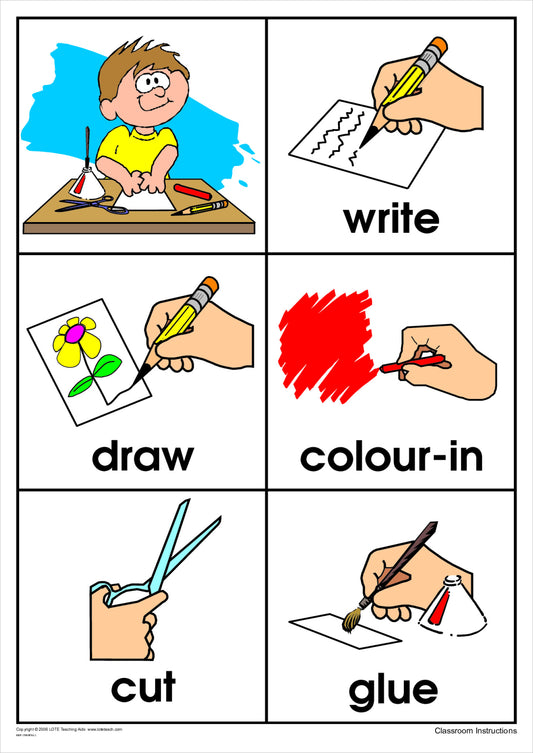 'Classroom Instructions' Chart