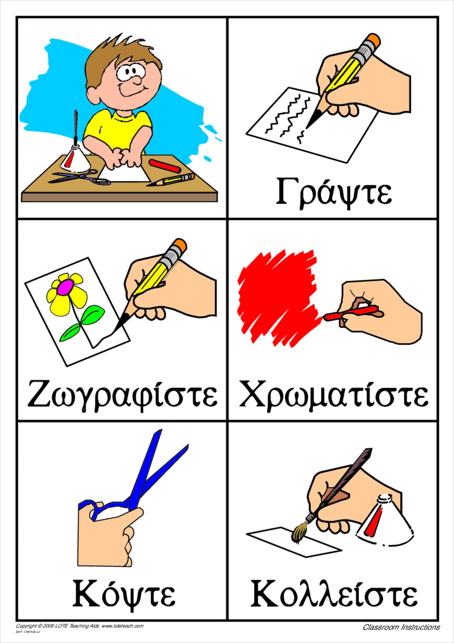 'Classroom Instructions' Chart