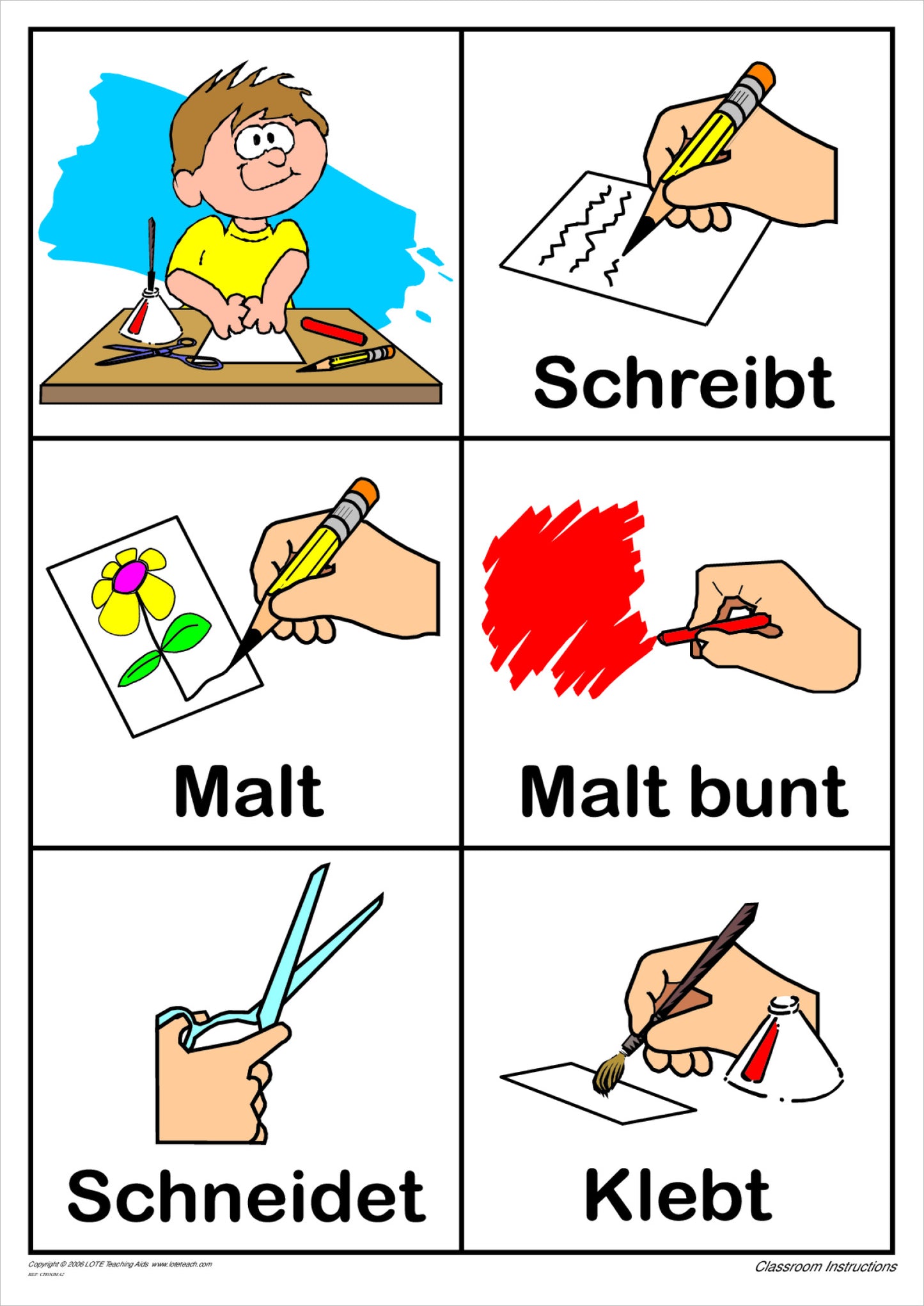 'Classroom Instructions' Chart