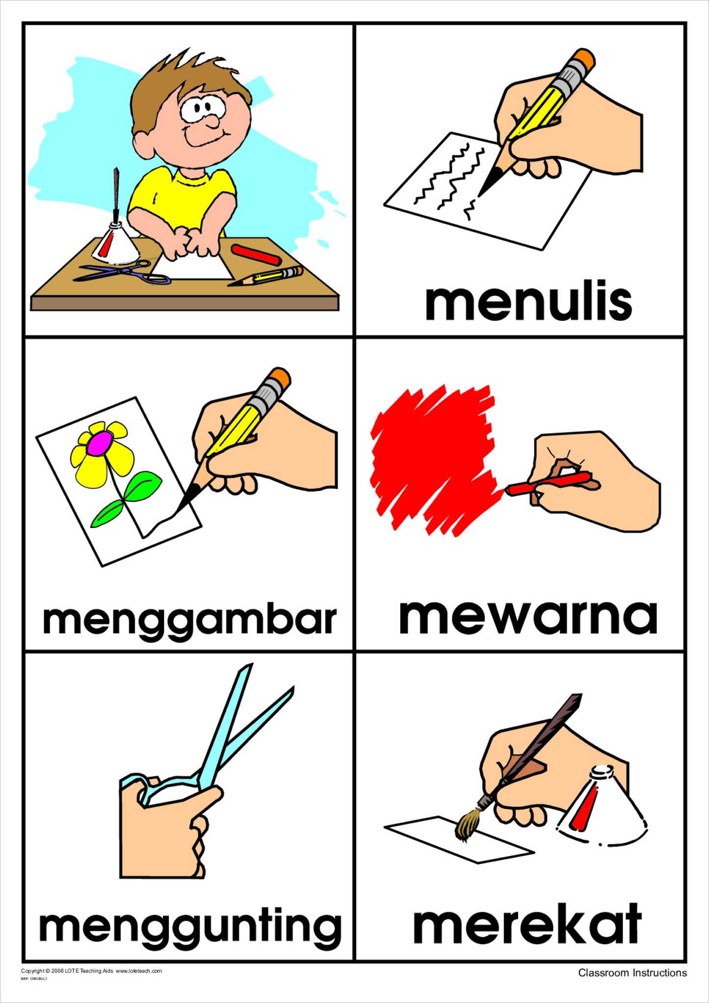 'Classroom Instructions' Chart