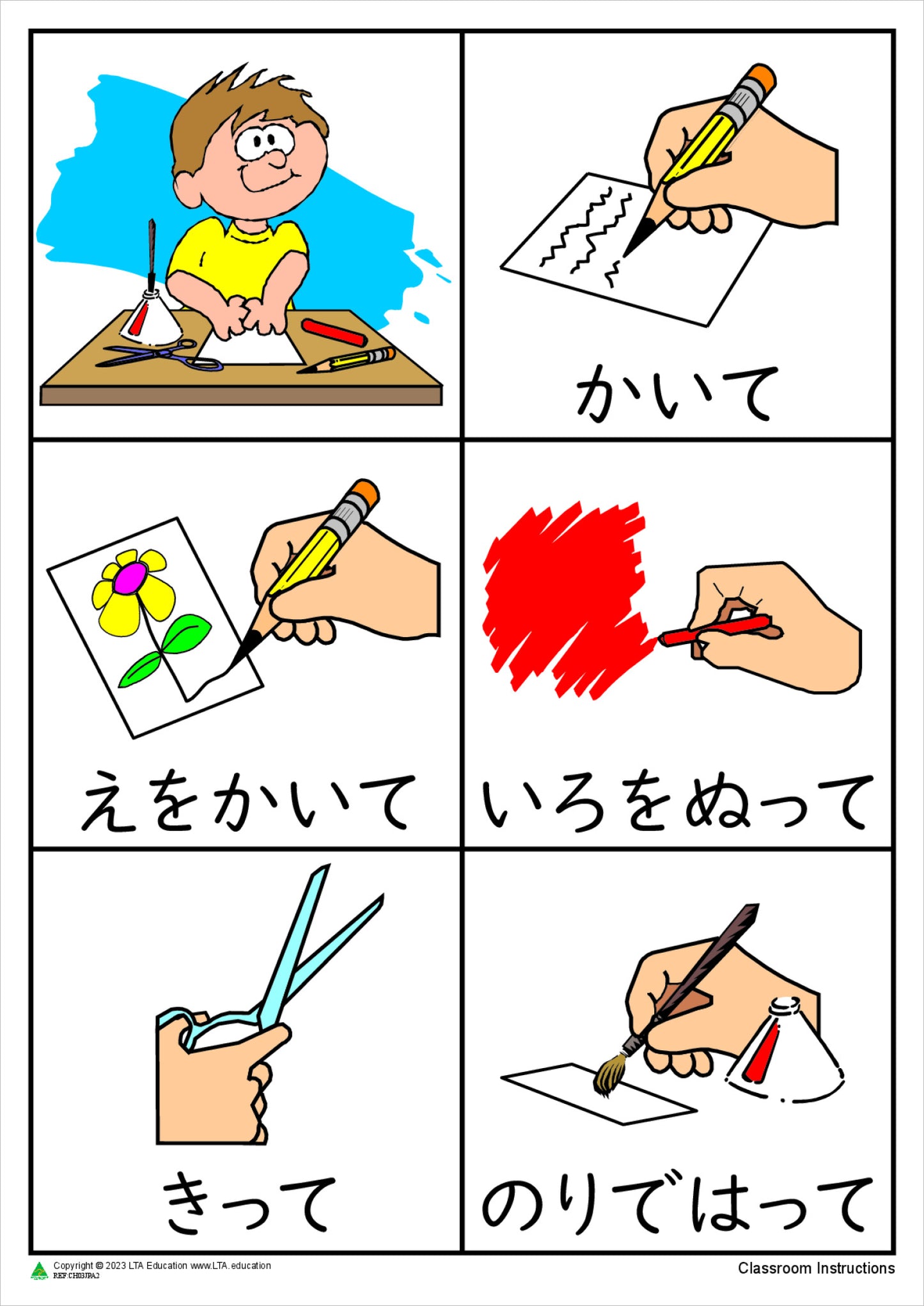 'Classroom Instructions' Chart