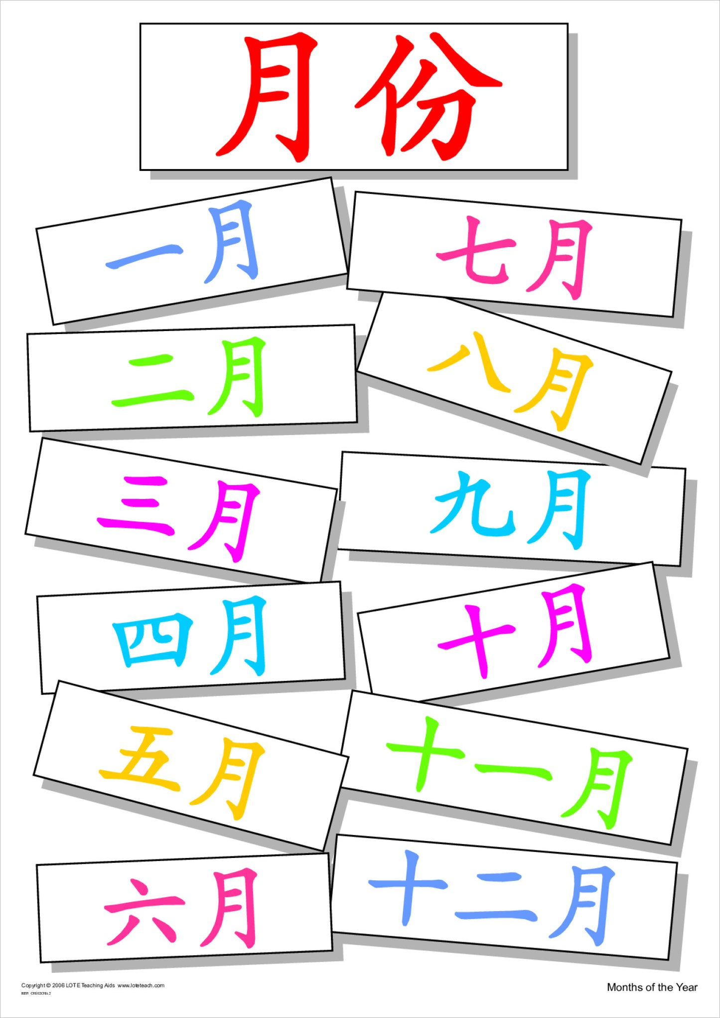 Months of the Year Chart