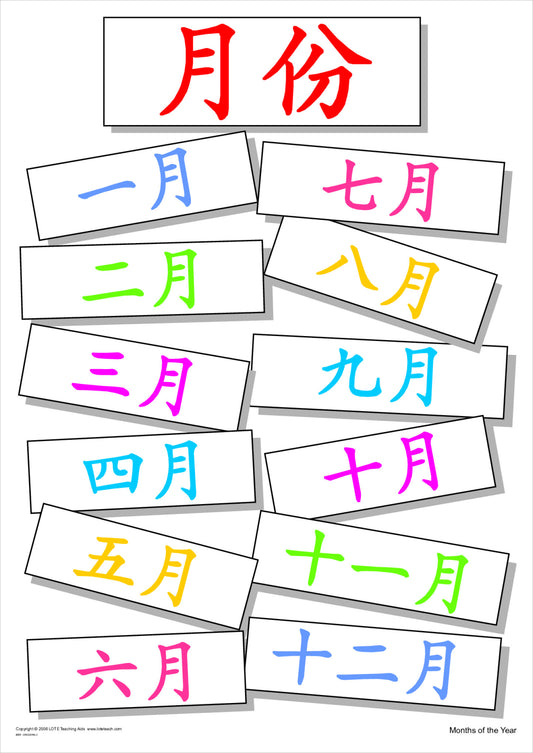 Months of the Year Chart